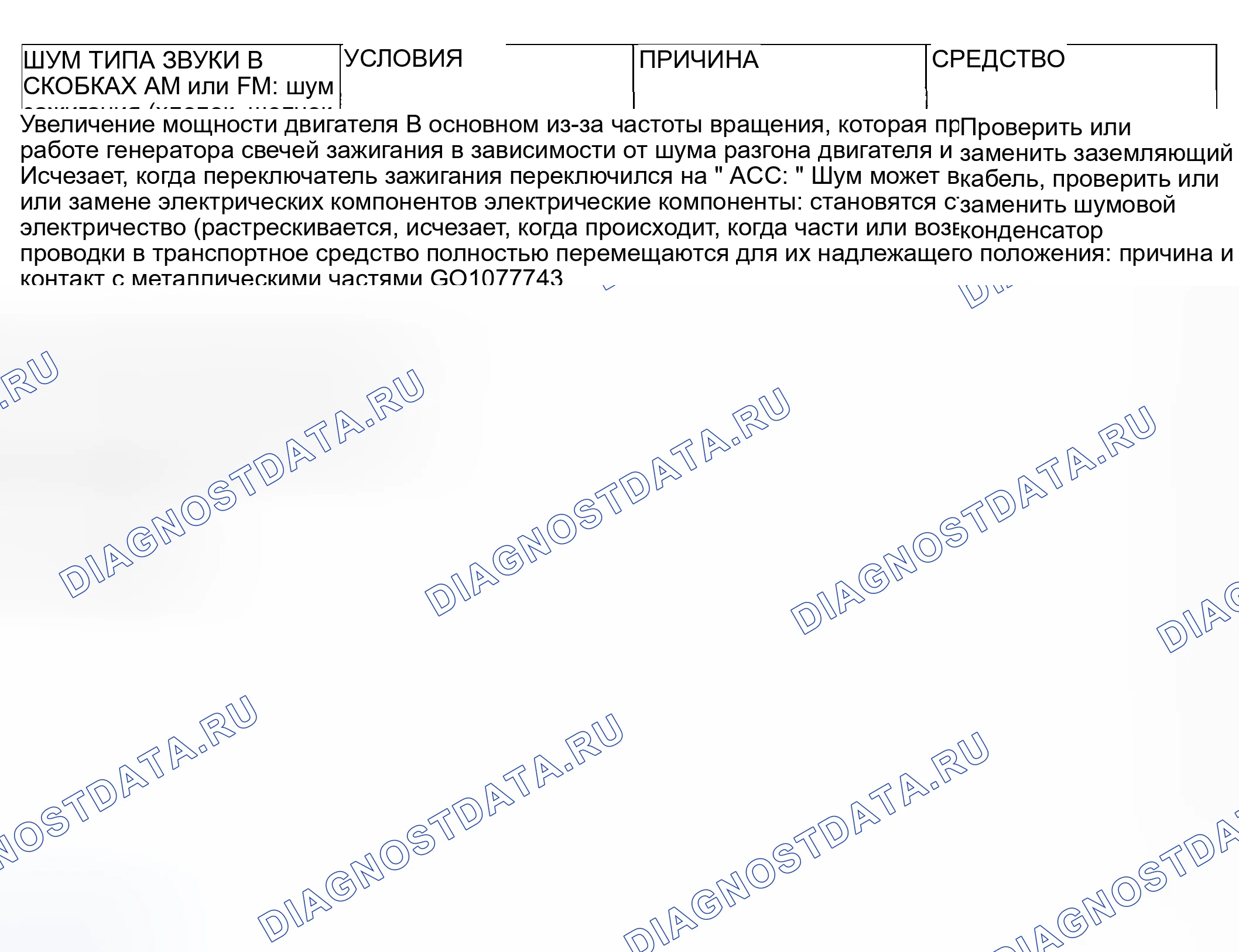 Рис. 236. Honda Edix I