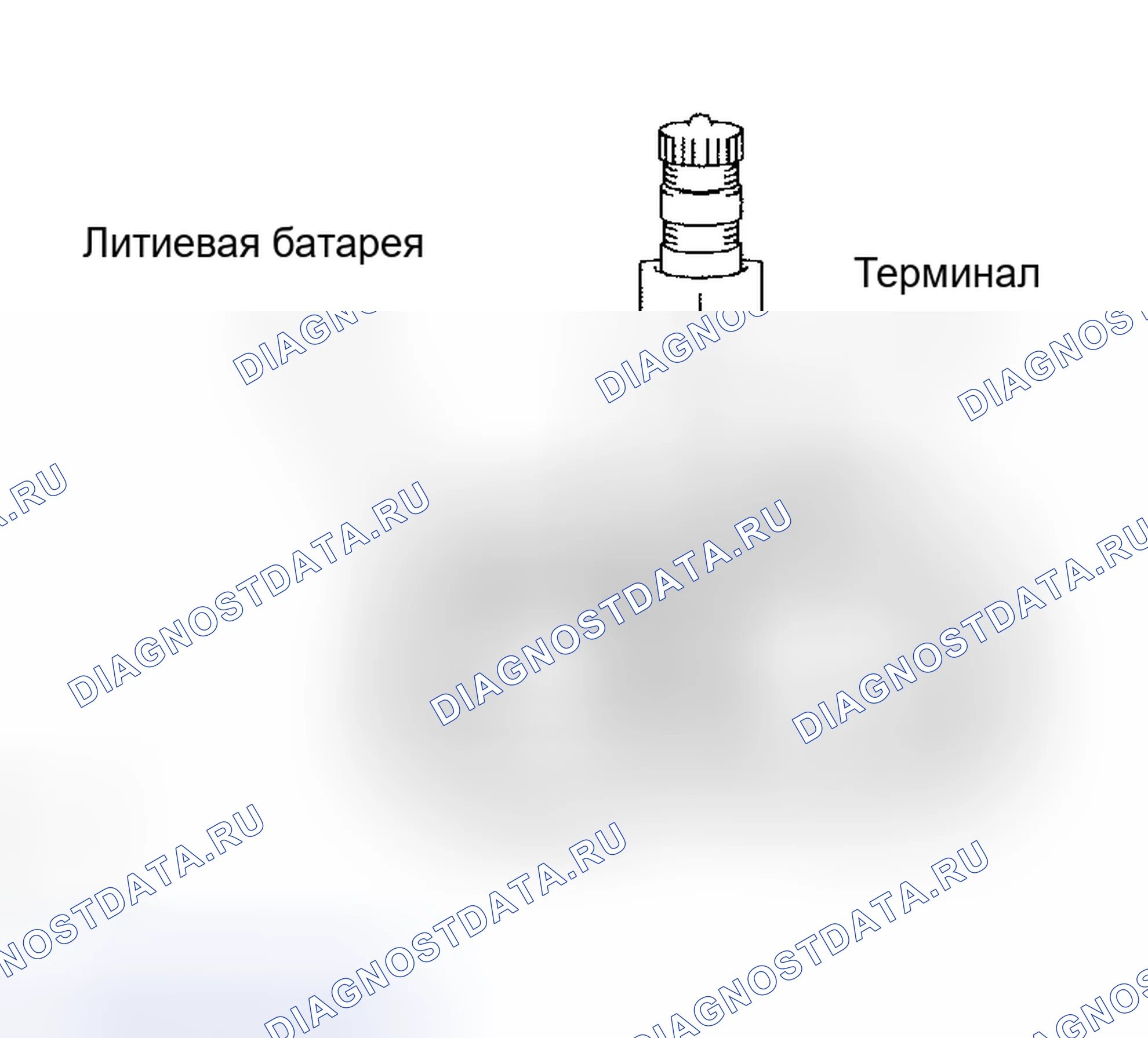 Рис. 121. Honda Accord VI