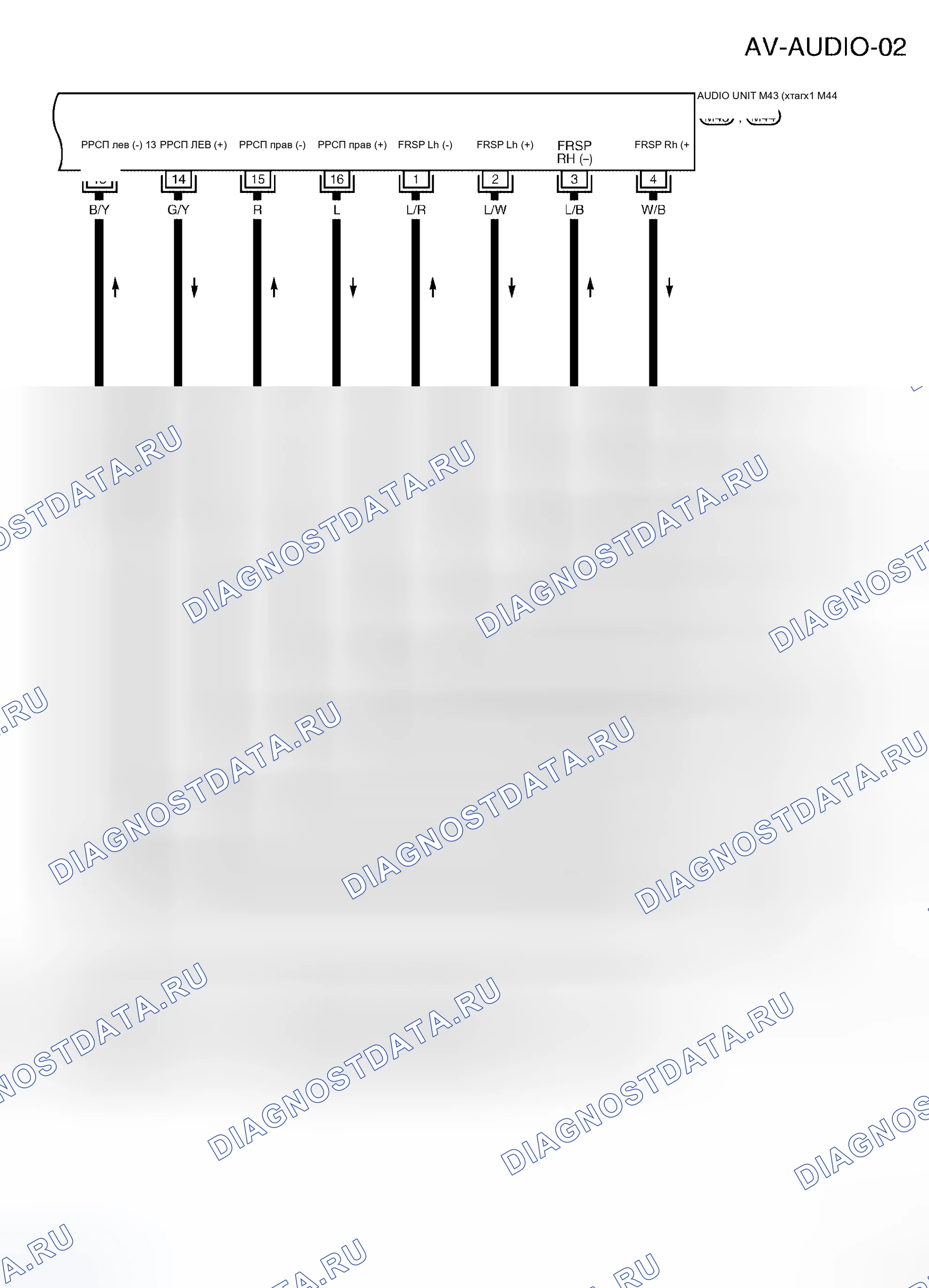 Рис. 74. Honda Mobilio Spike I