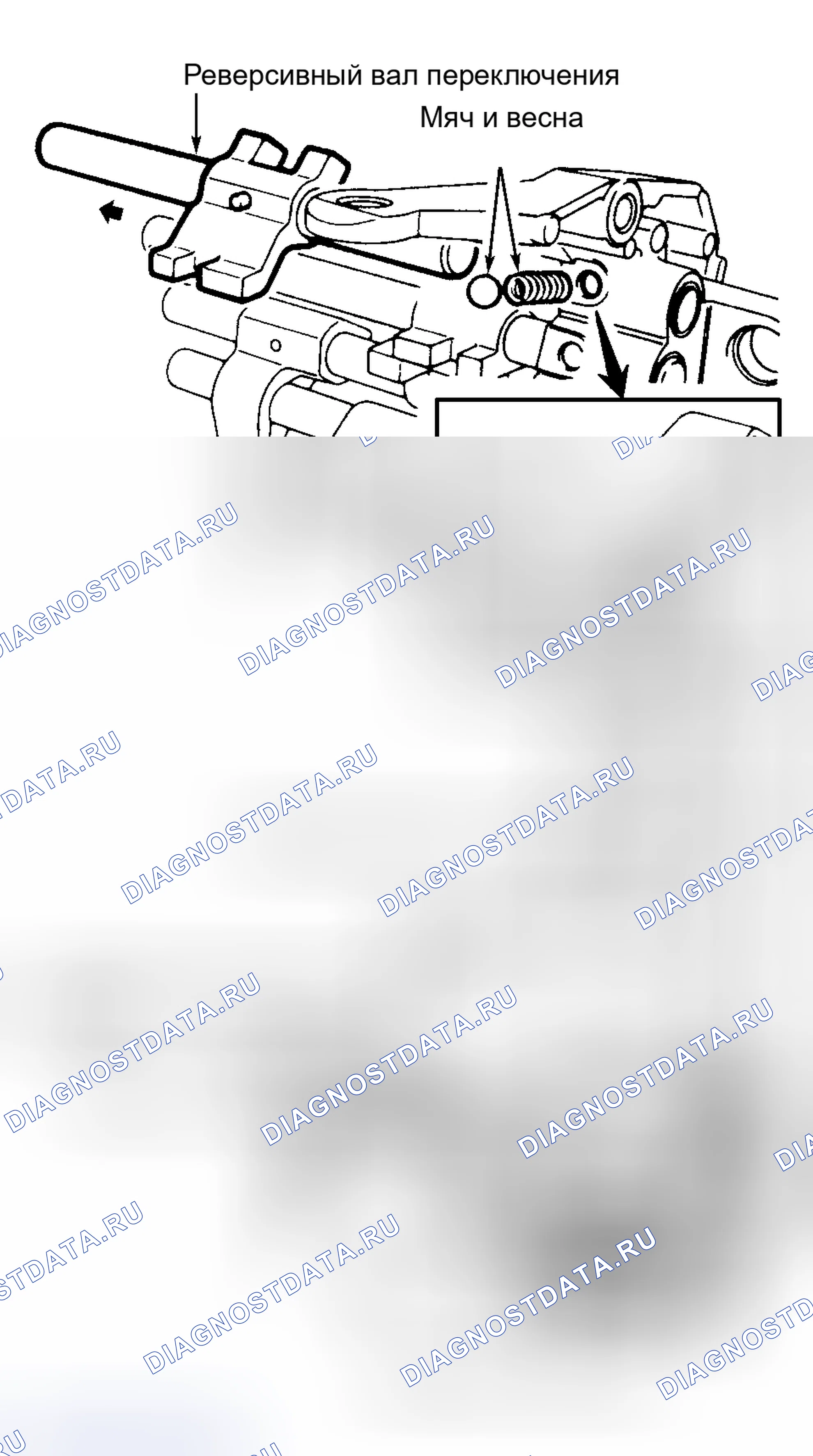 Рис. 14. Kia Picanto I