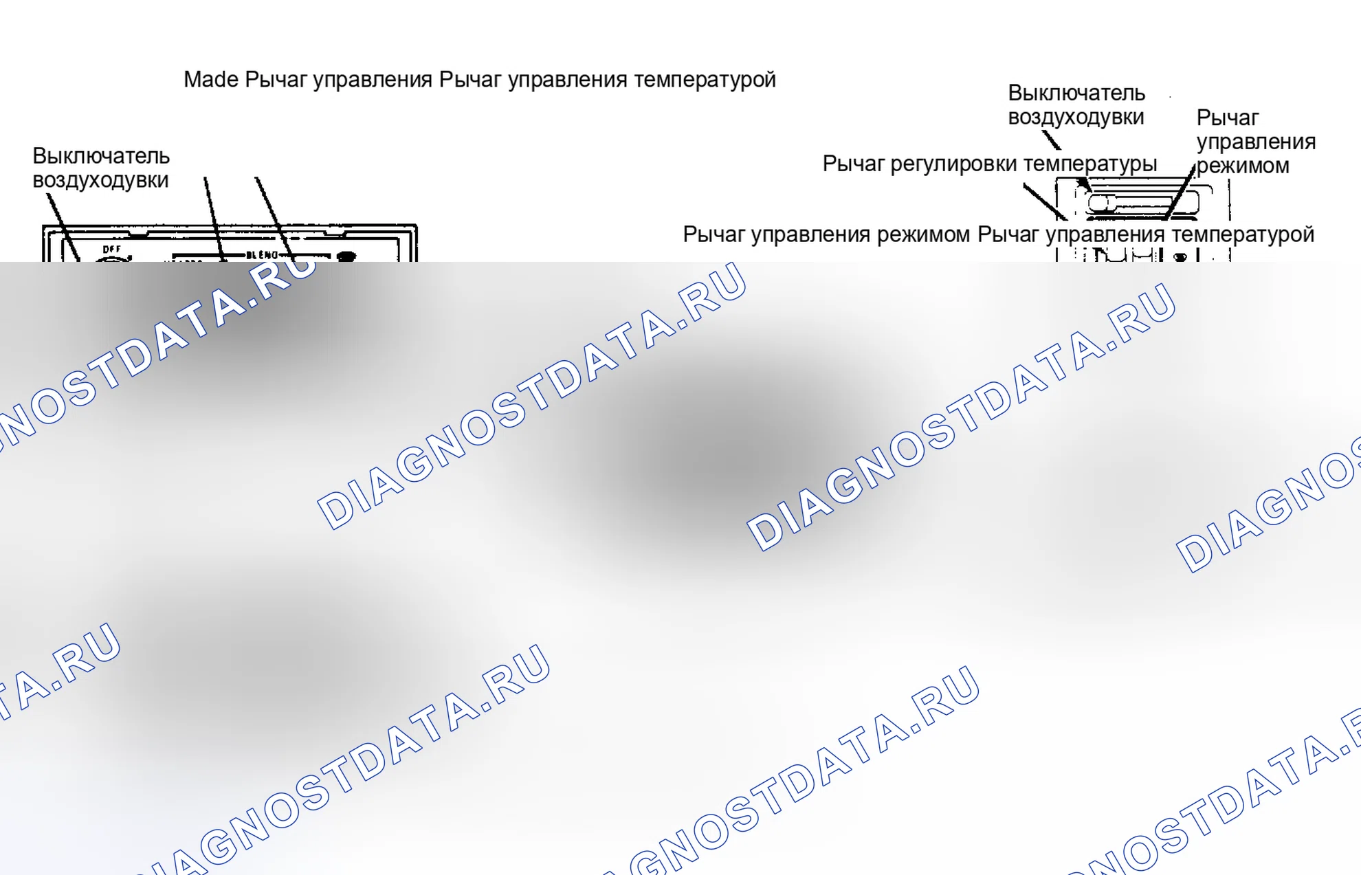 Рис. 5: Панели управления нагревателями. Chevrolet S10 Pickup 