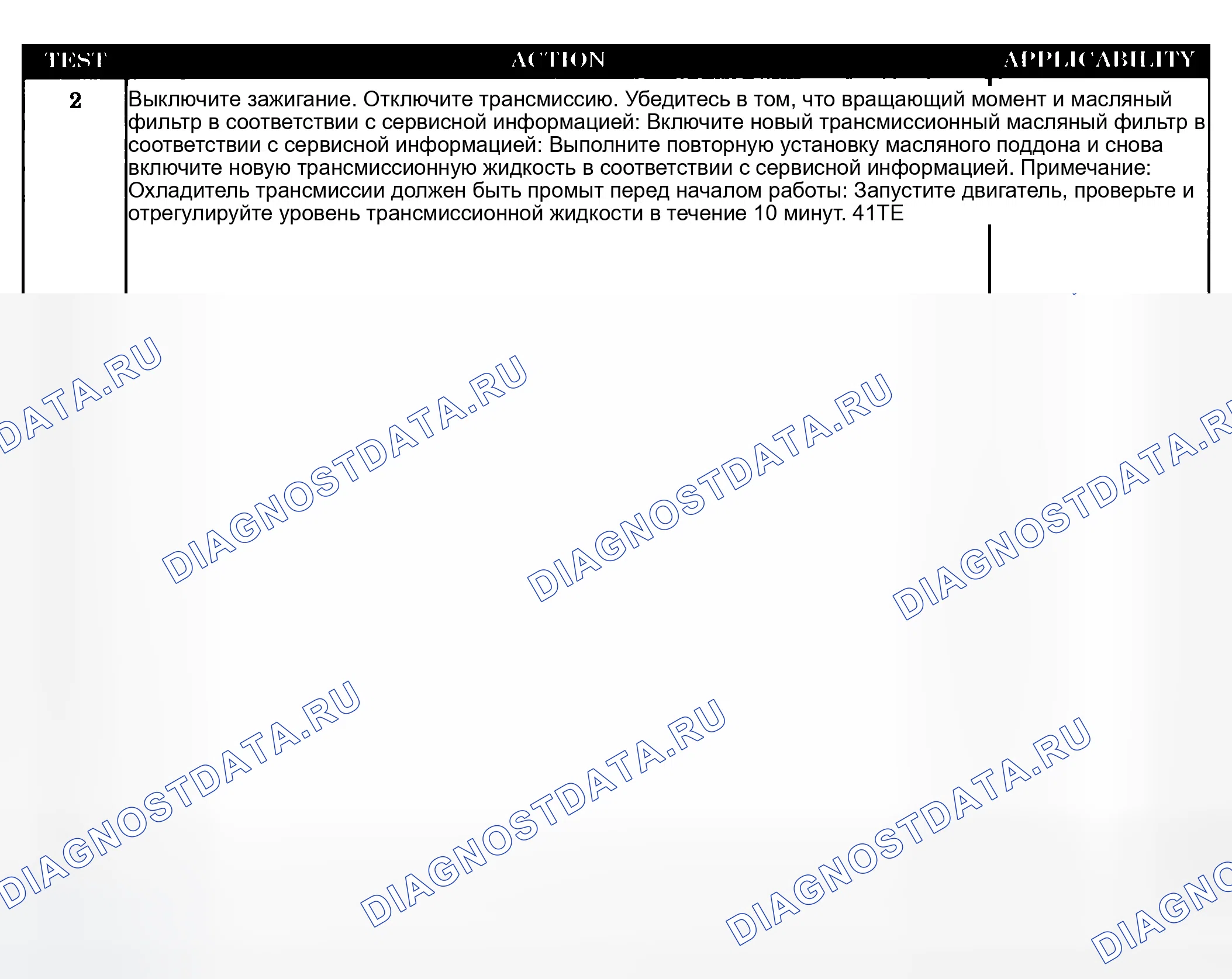 Рис. 562. Dodge Grand Caravan IV