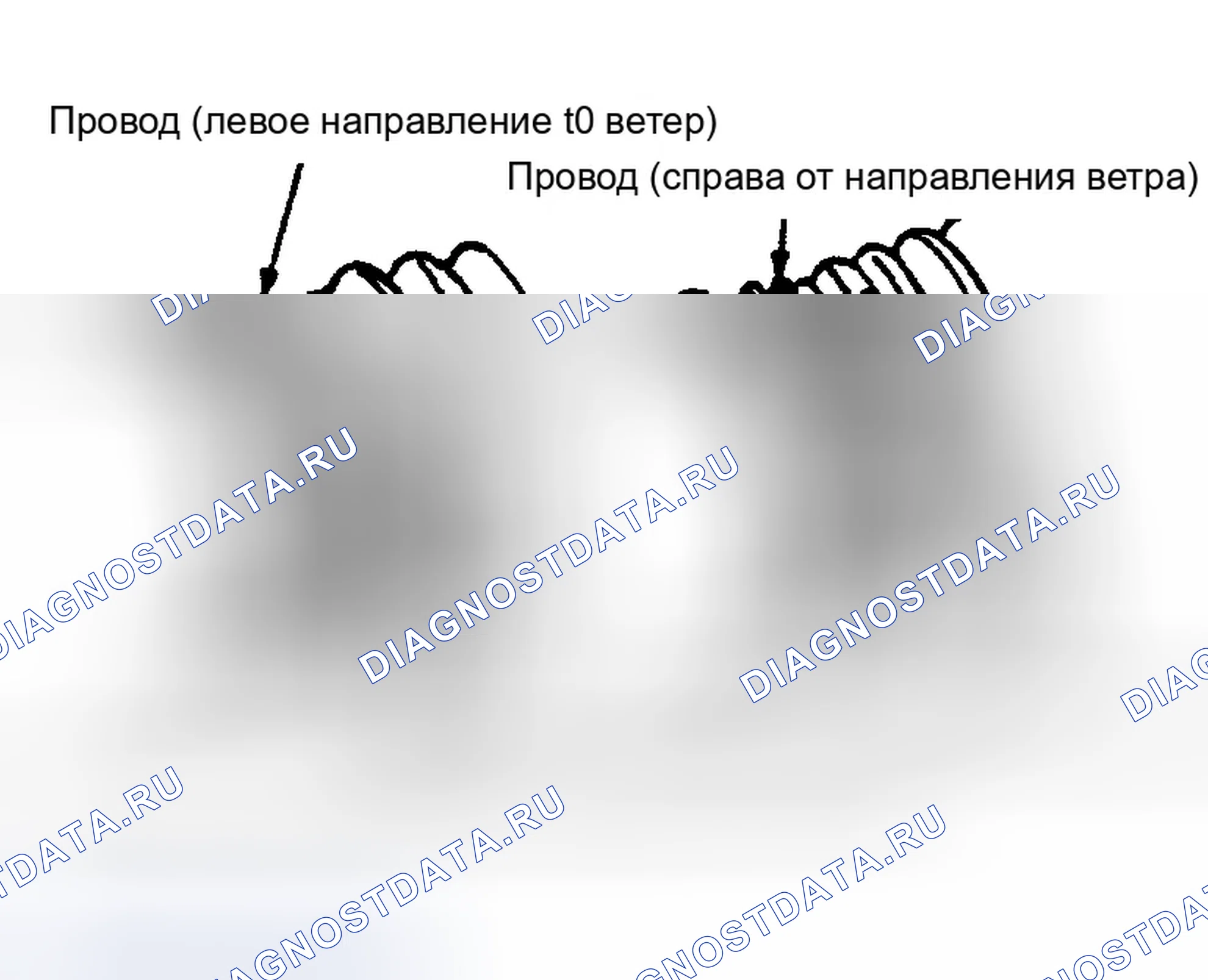 Рис. 28. Infiniti G35 III