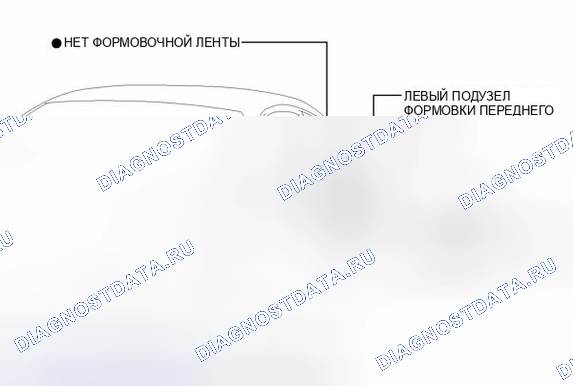 Рис. 167: ИЛЛЮСТРАЦИЯ. Kia Sorento IV