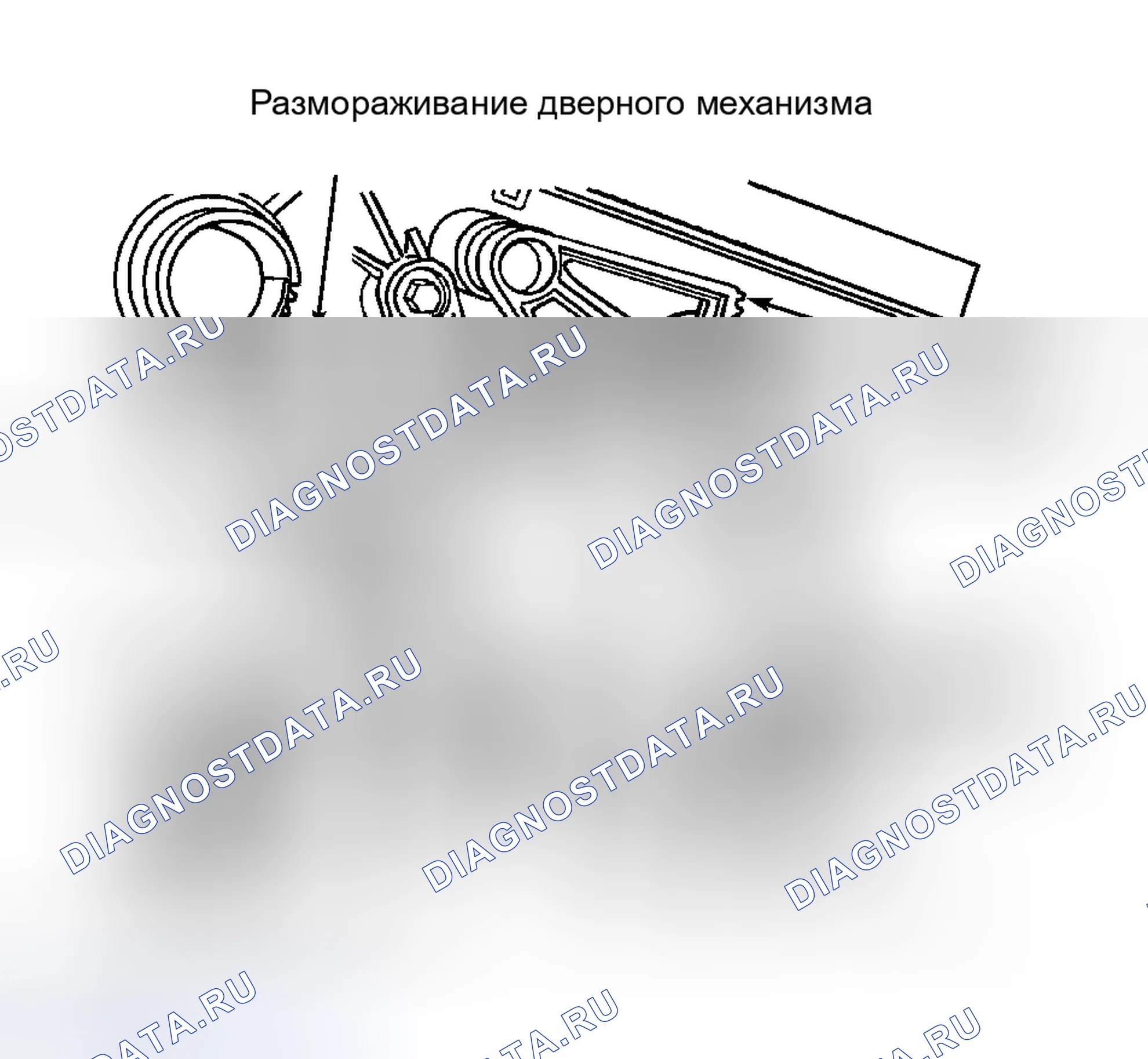 Рис. 6. Chrysler Grand Voyager III