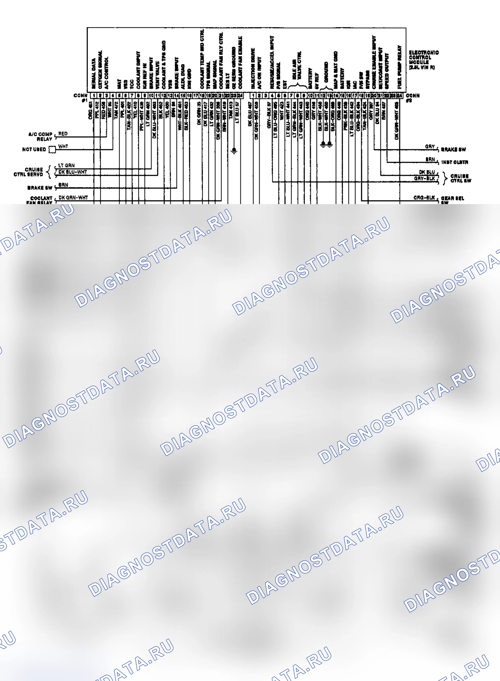Рис. 13: Cutlass Ciera/Cutlass Cruiser центральный впрыск топлива 2.5L (VIN R). Buick Electra Park Avenue 