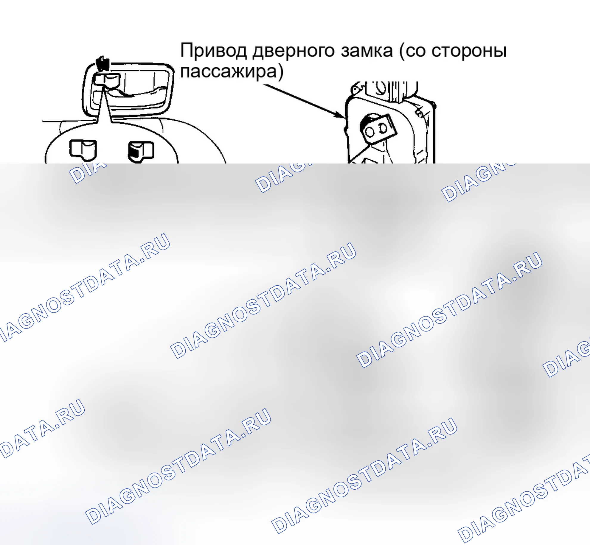 Рис. 2: СИЛОВЫЕ ДВЕРНЫЕ ЗАМКИ. Hyundai Elantra II