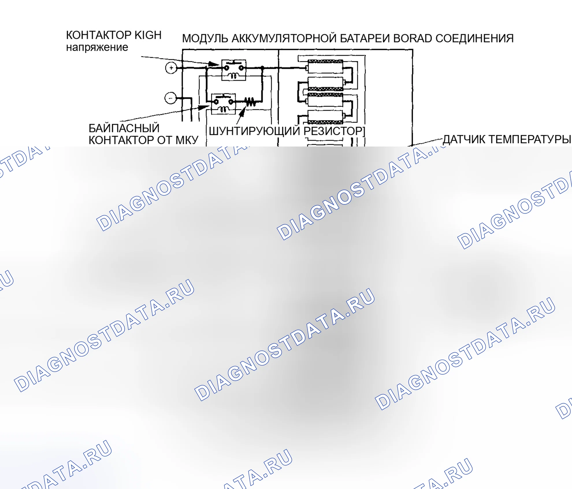 Рис. 868: Аккумуляторный модуль. Honda Civic VII рестайлинг