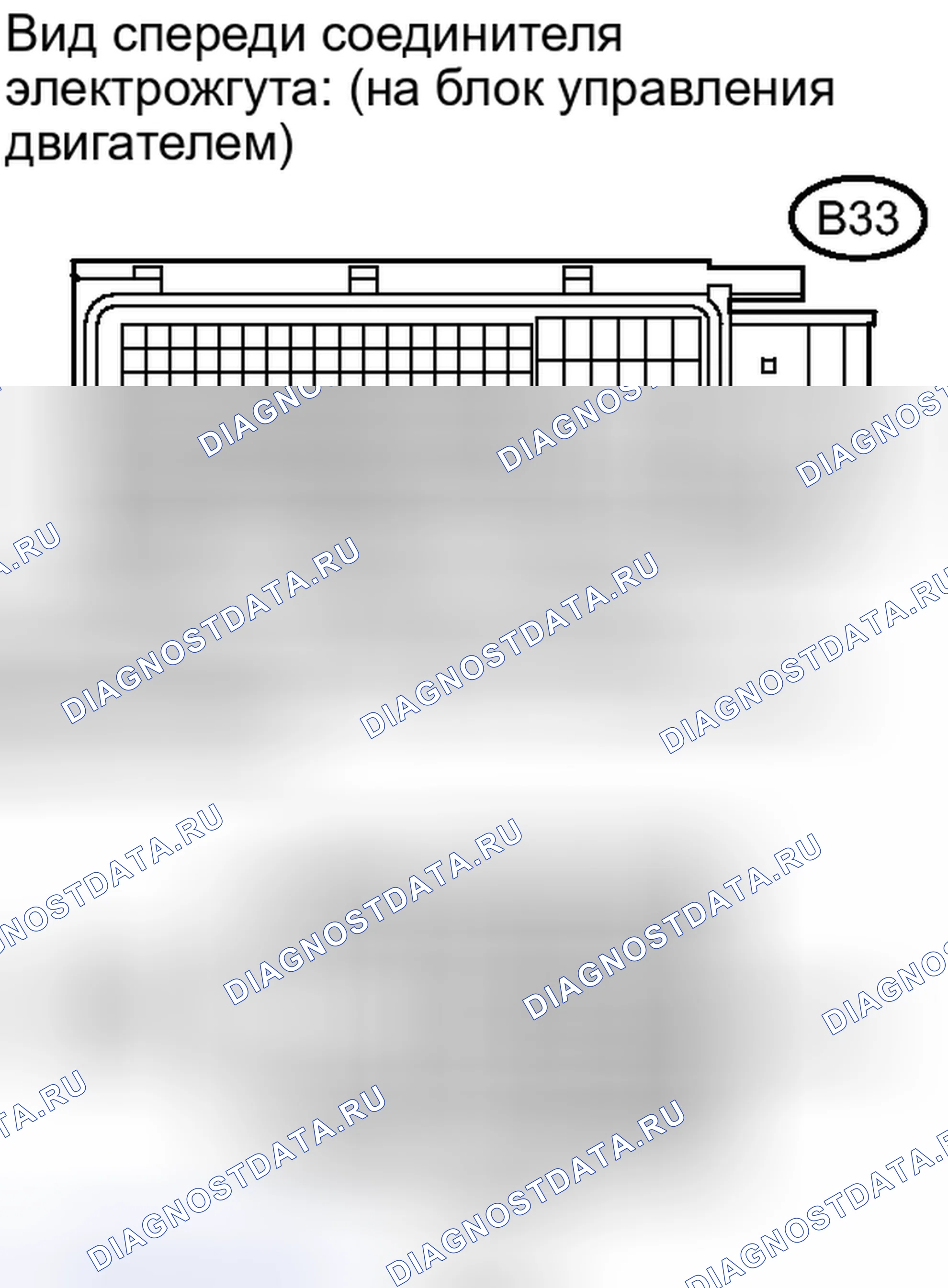 Рис. 136. Kia Soul III