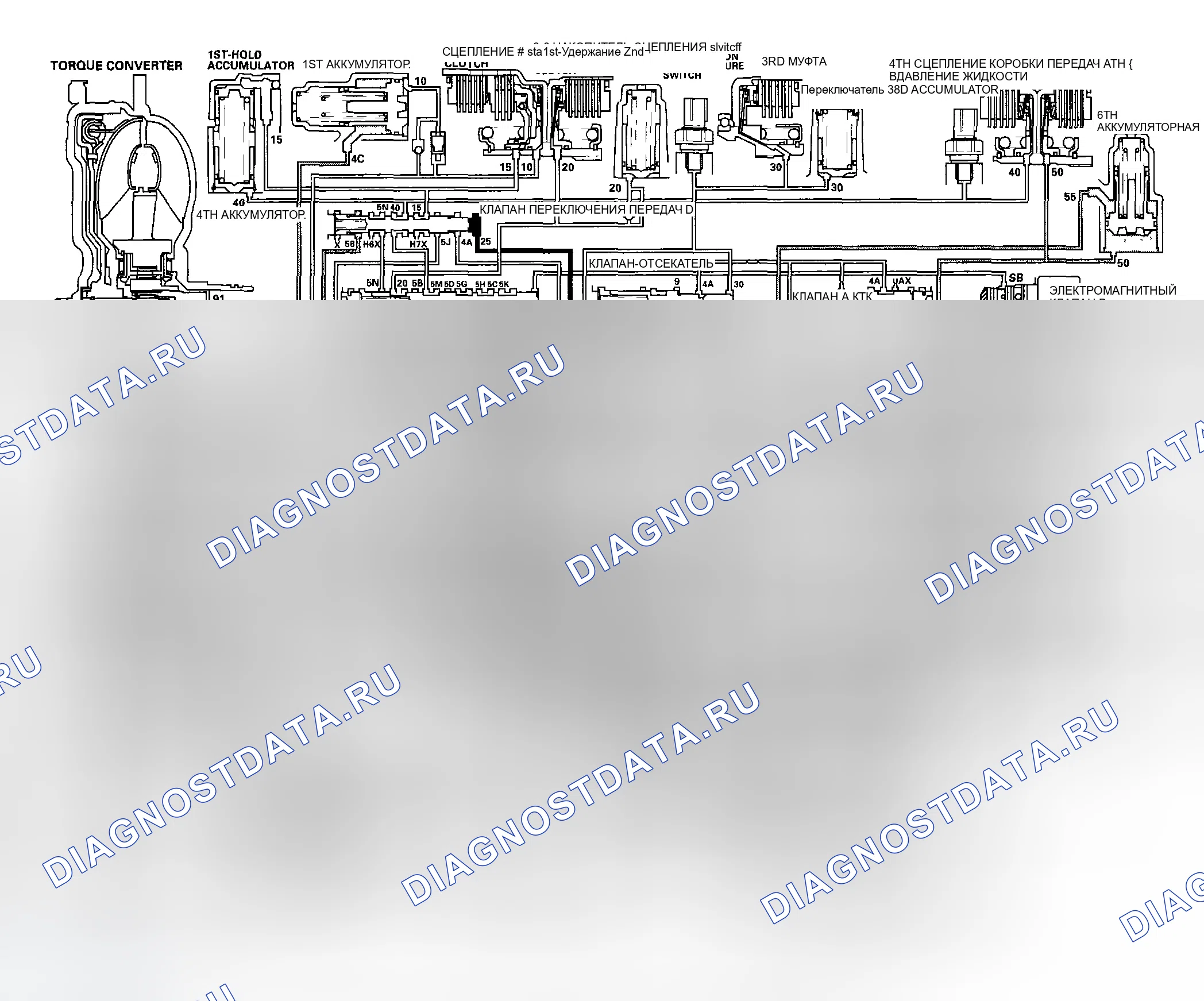 Рис. 368: Положение R: Переход в положение R из положения P или N. Honda Odyssey I