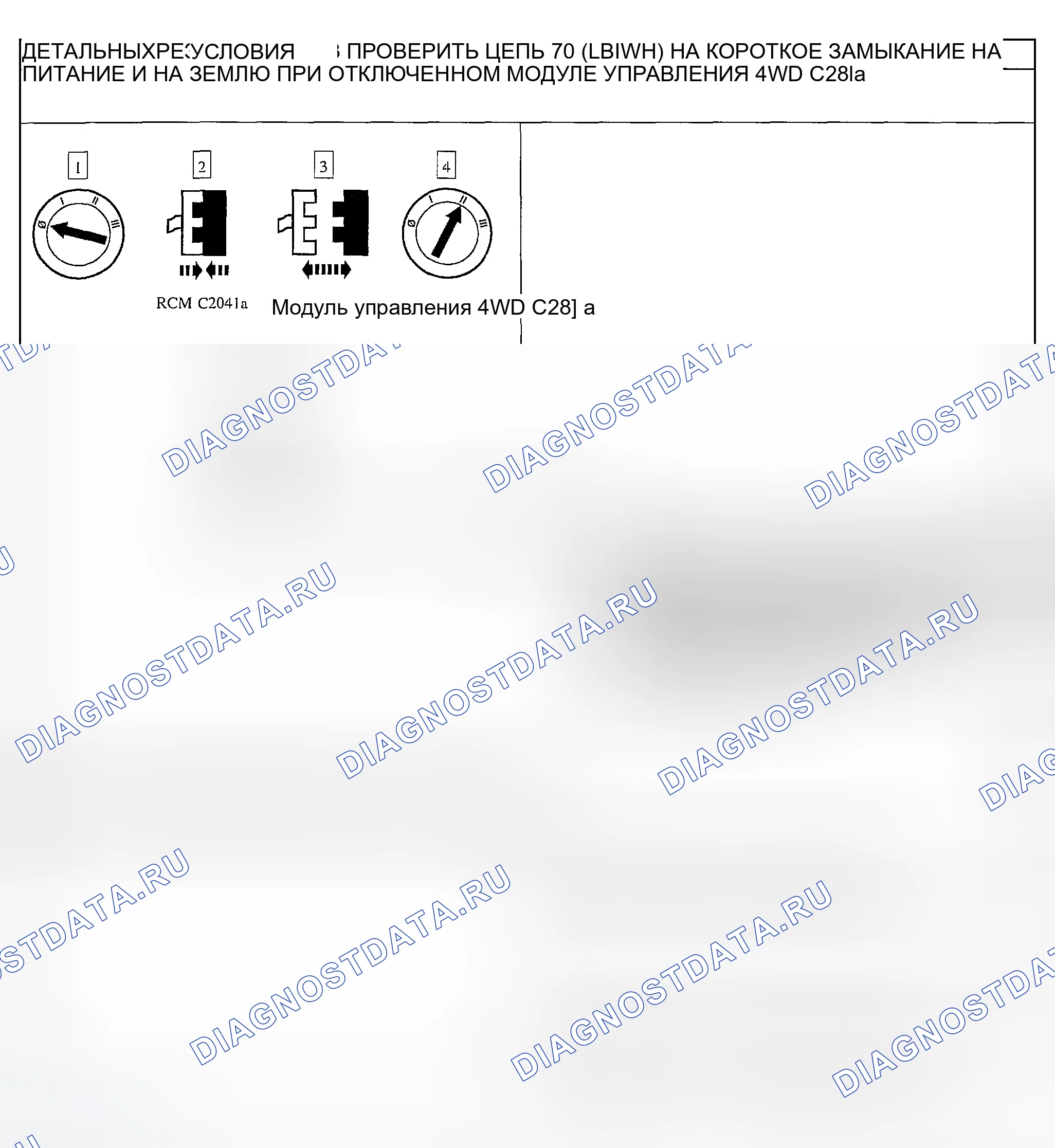 Рис. 25. Ford Explorer Sport Trac I
