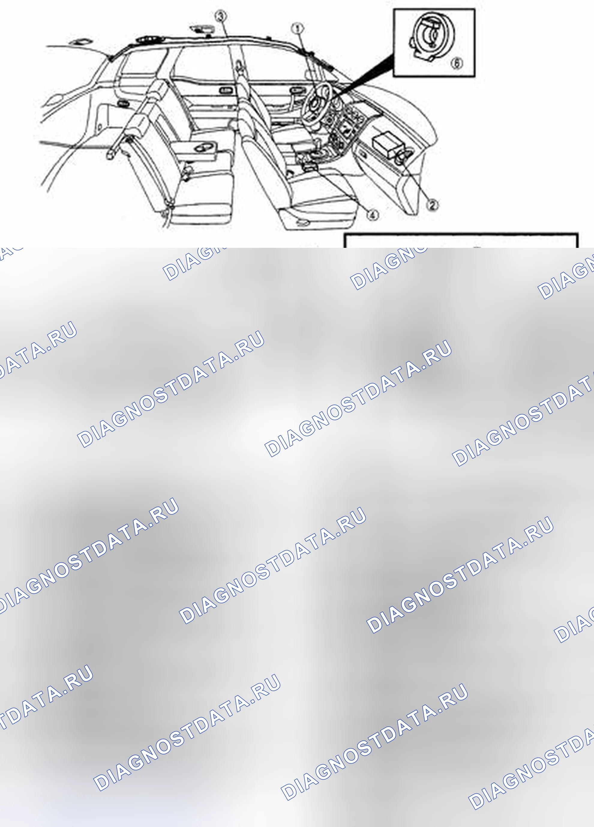 Рис. 48: ИНДЕКС МЕСТОПОЛОЖЕНИЯ. Mazda CX-7 I