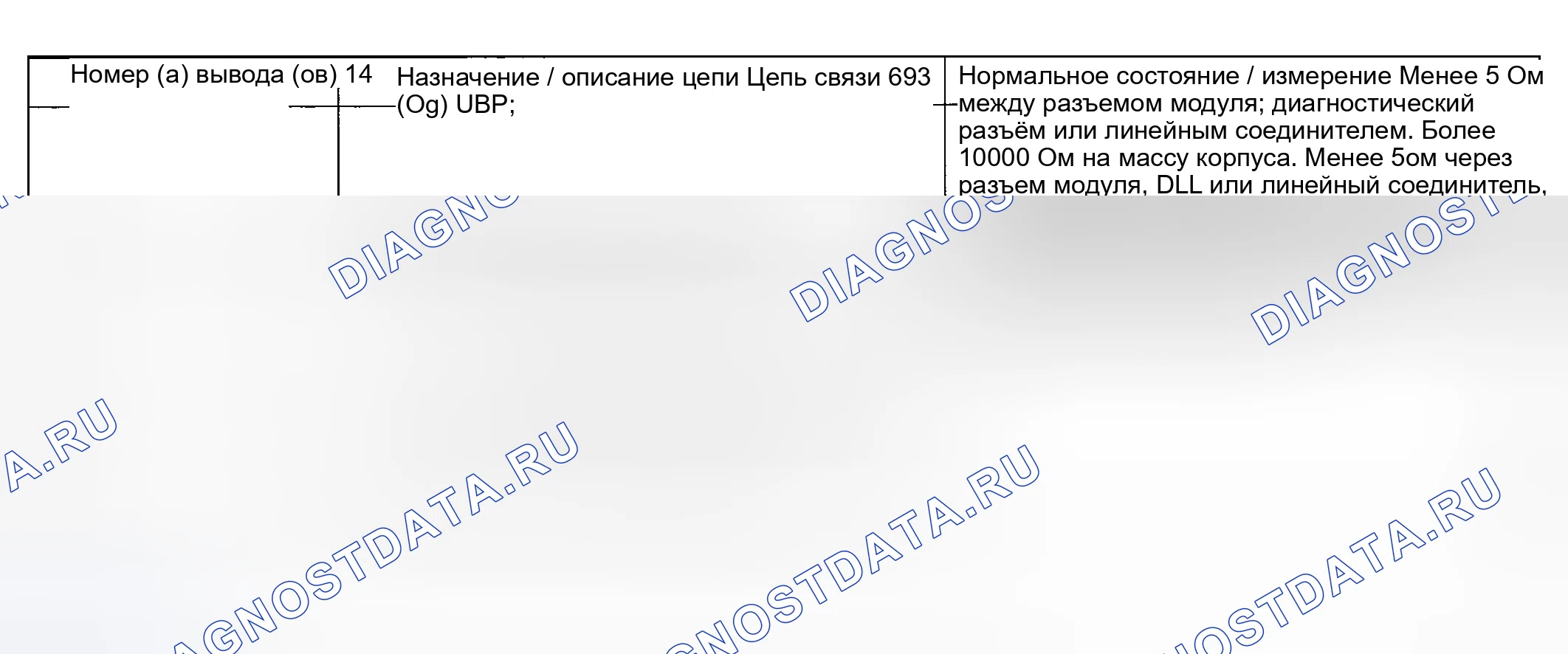Рис. 54. Hyundai ix20 I рестайлинг