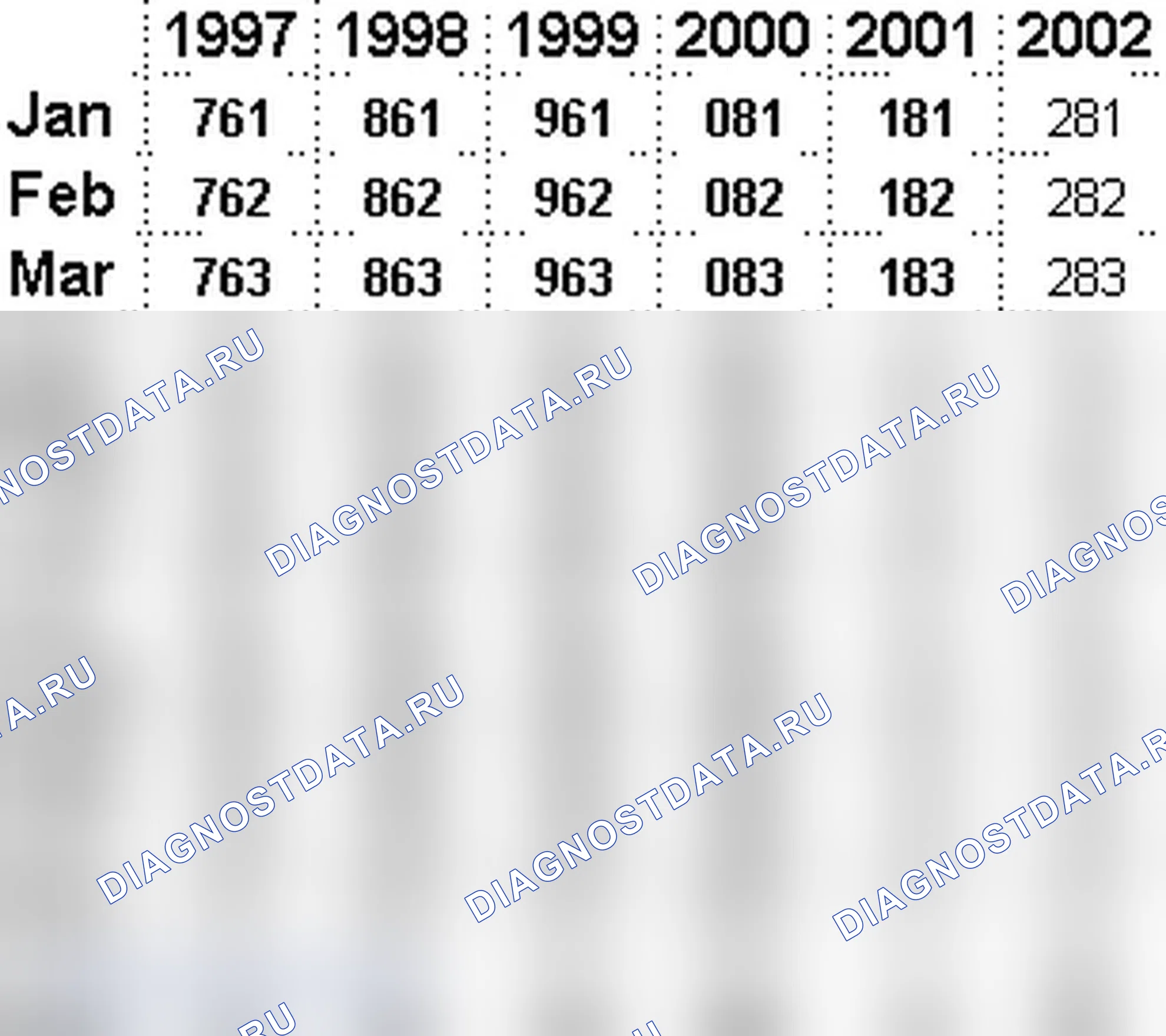 Loss of power, jerky power fluctuations. Opel Zafira A рестайлинг