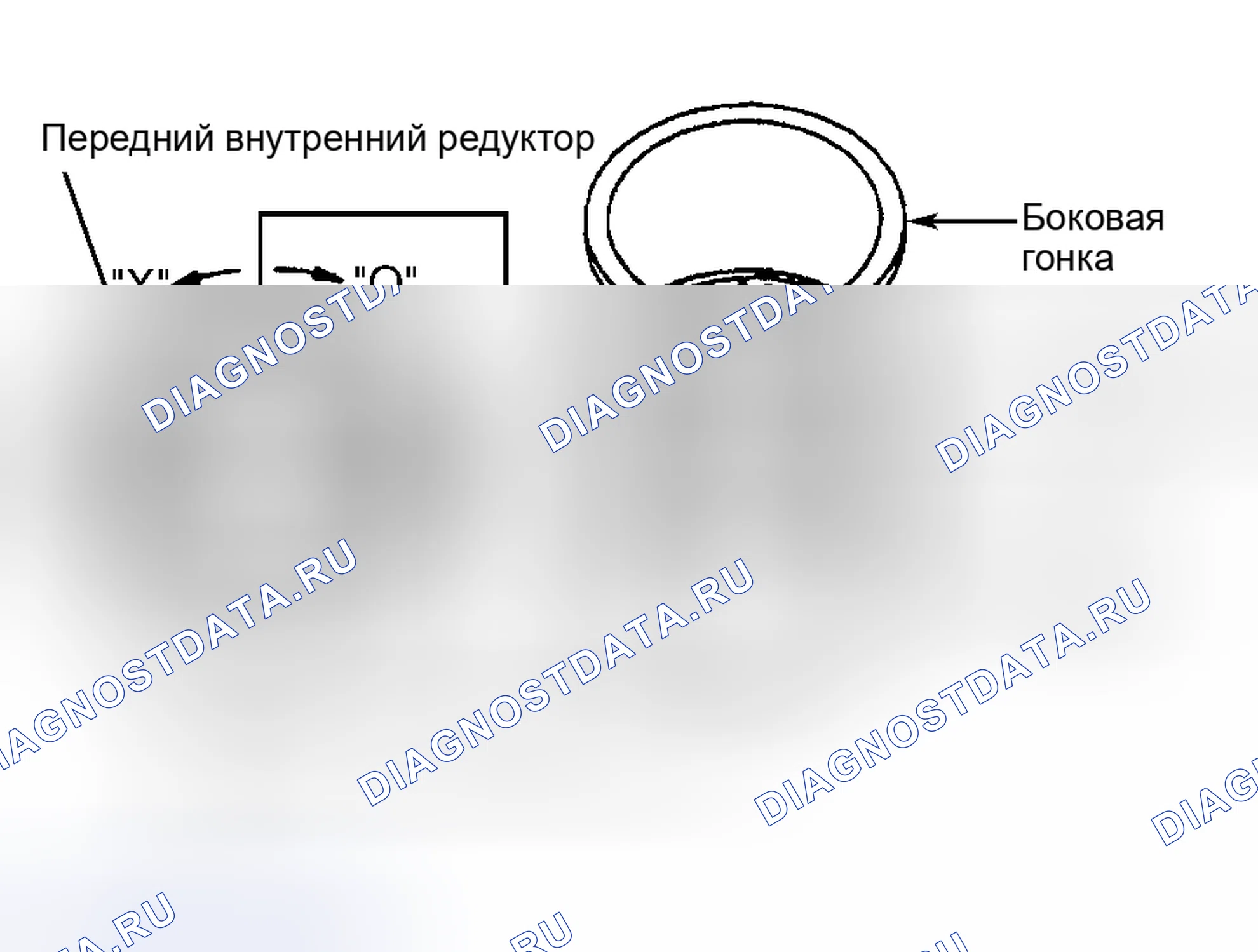 Рис. 24. Honda CR-V III рестайлинг
