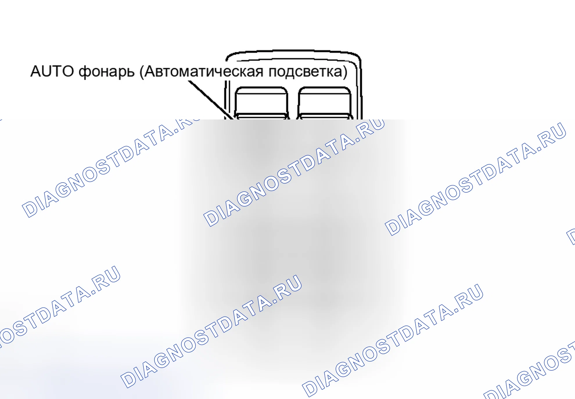 Рис. 2: ПРОЦЕДУРА КОНТРОЛЯ. Toyota Prius II рестайлинг