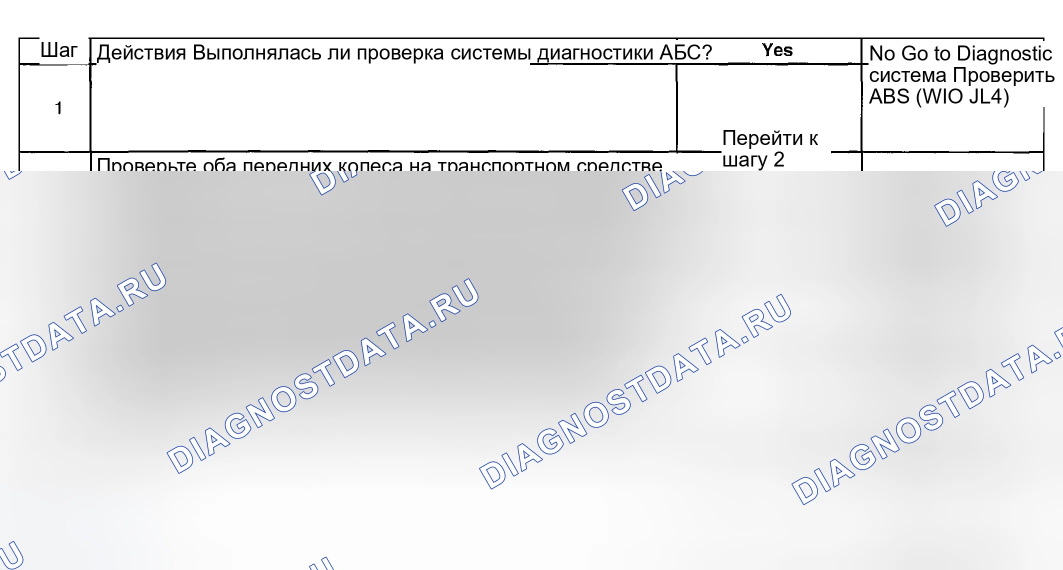 Рис. 20. GMC Savana Special G3500 
