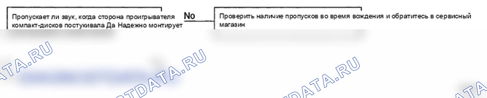 Рис. 19. Hyundai Elantra IV