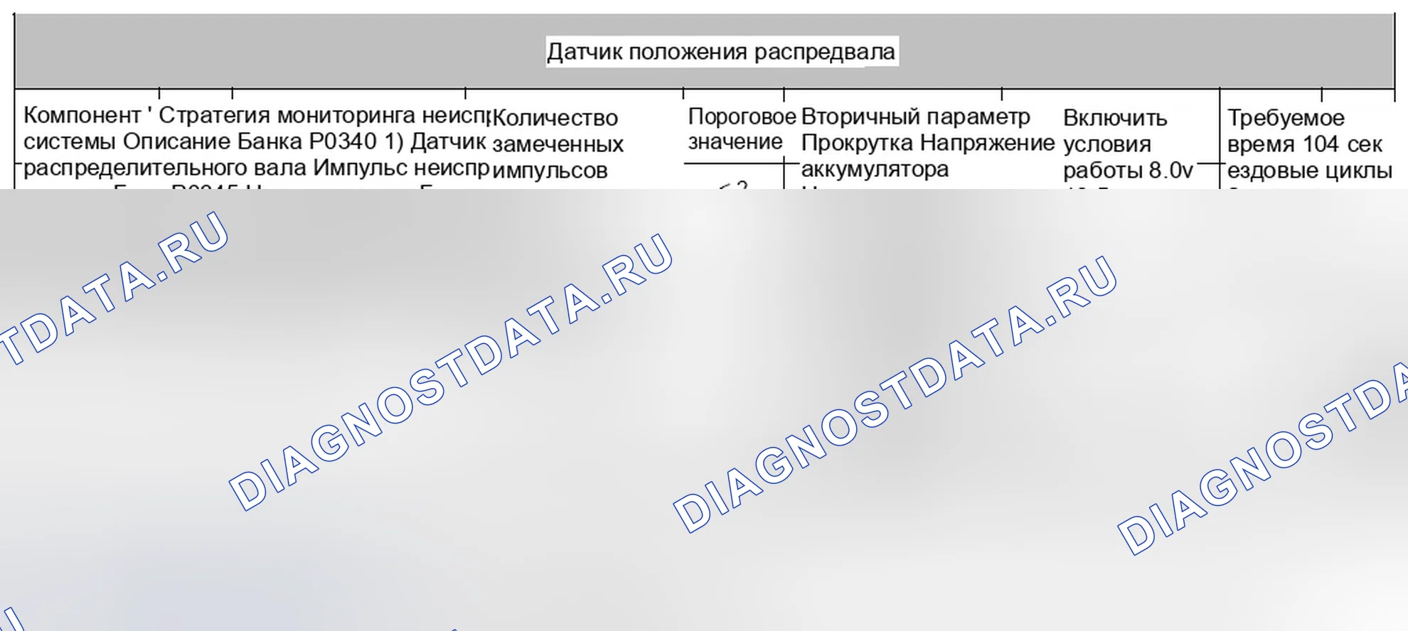 Рис. 17: 4.9.1 Описание. Jaguar S-type I рестайлинг
