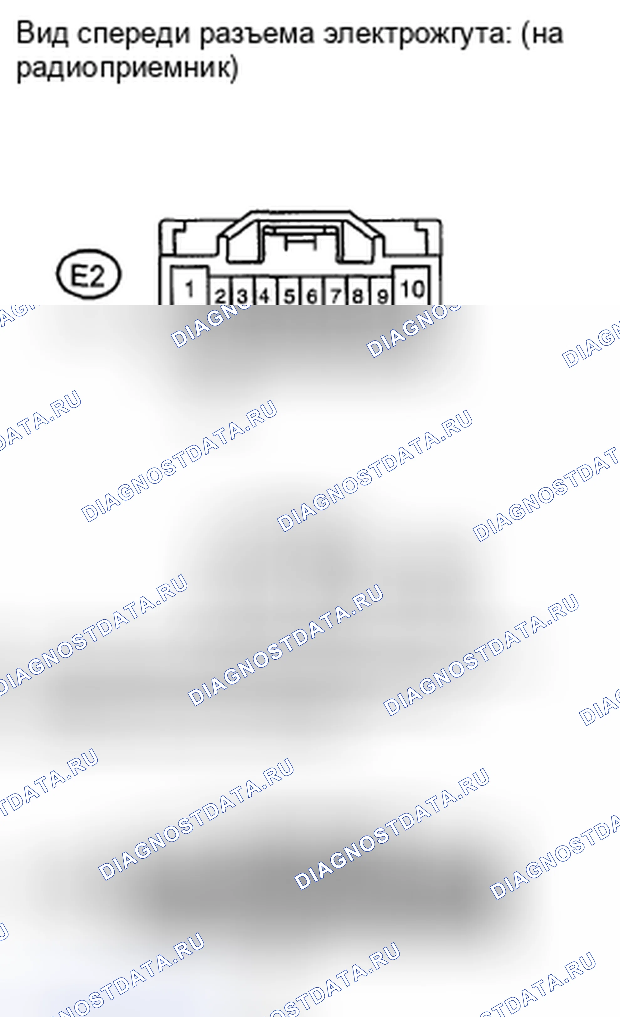 Рис. 95. Toyota Highlander II