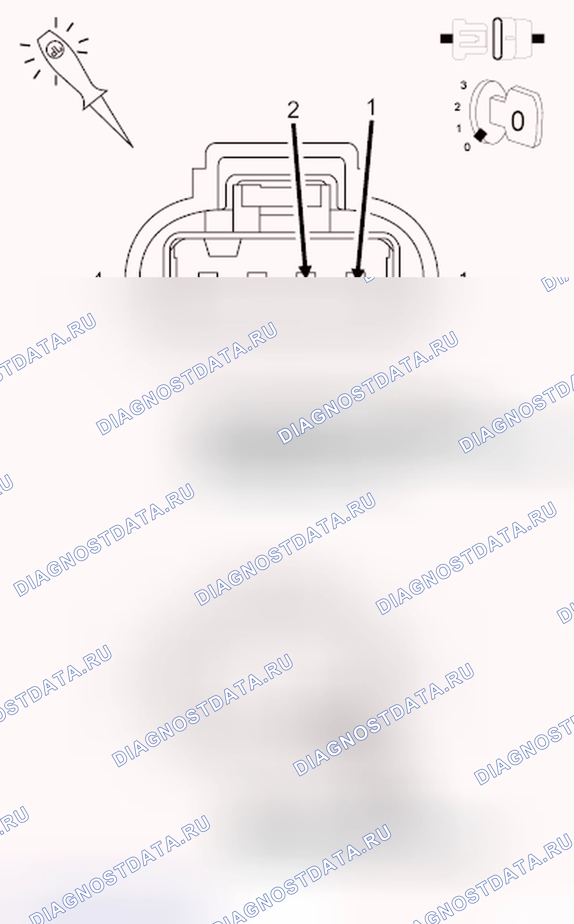 Рис. 609: Диагностический тест. Hyundai IONIQ 5 I