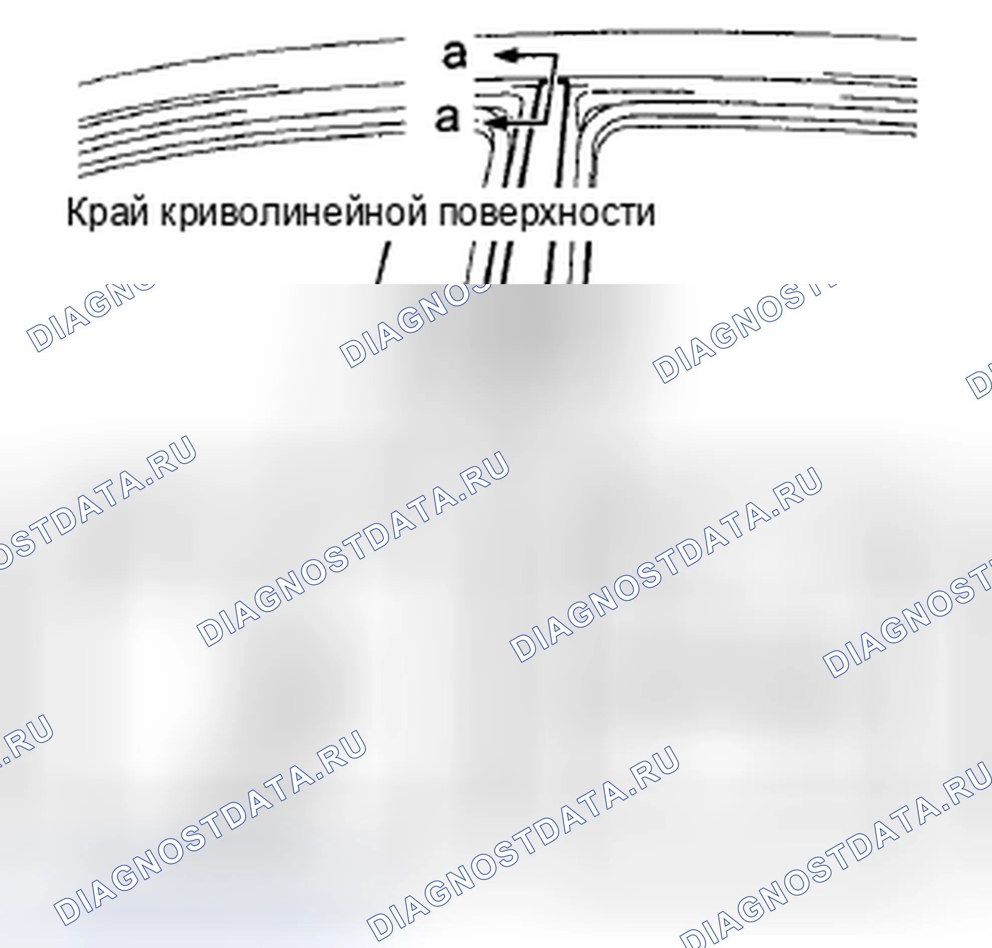 Рис. 92. Toyota Corolla X