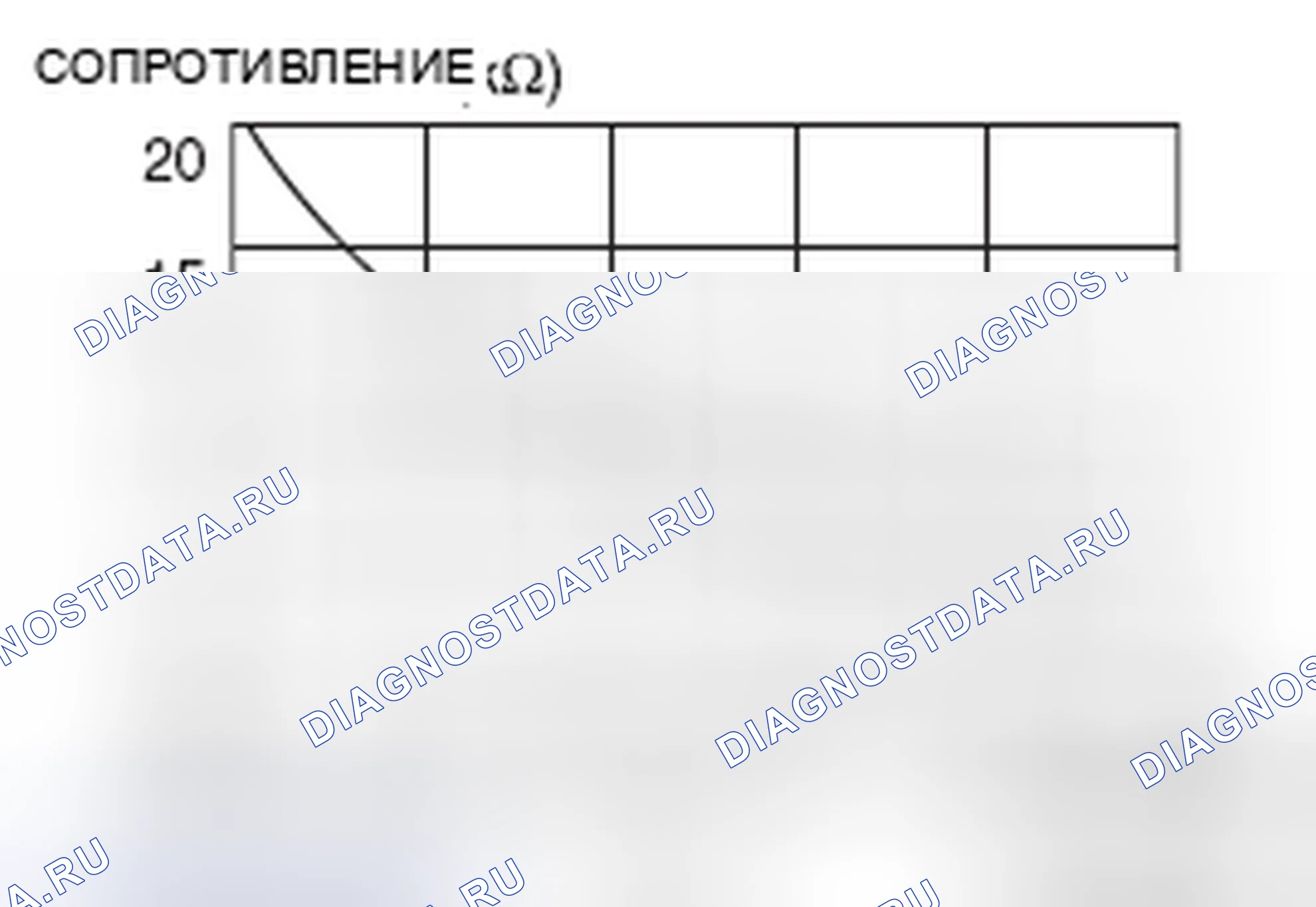 Рис. 3. Honda e:NP1 I