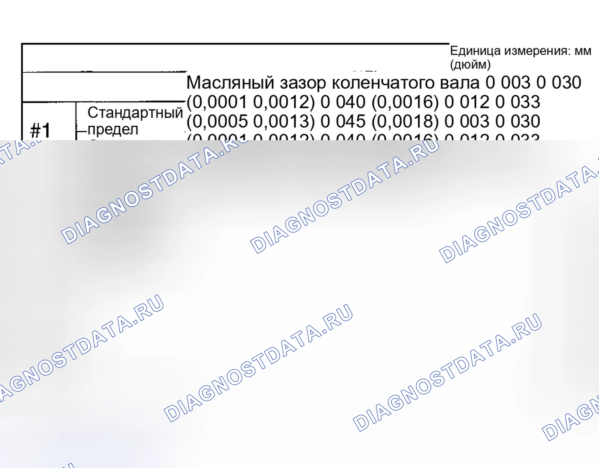 Рис. 735. Subaru Impreza GD/GC/GG рестайлинг