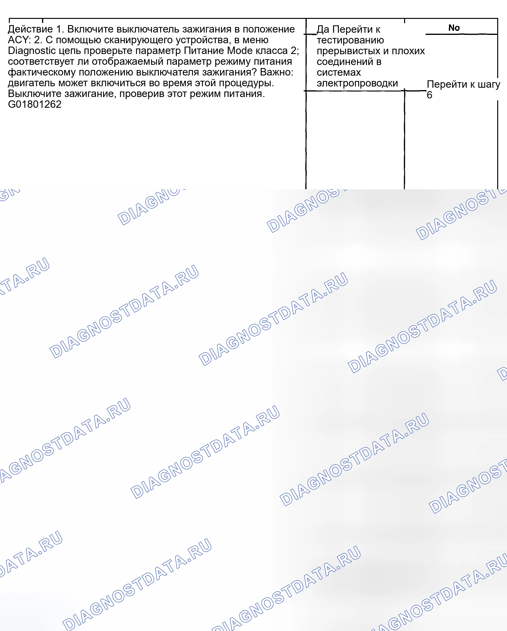 Рис. 4. Hyundai Terracan I рестайлинг