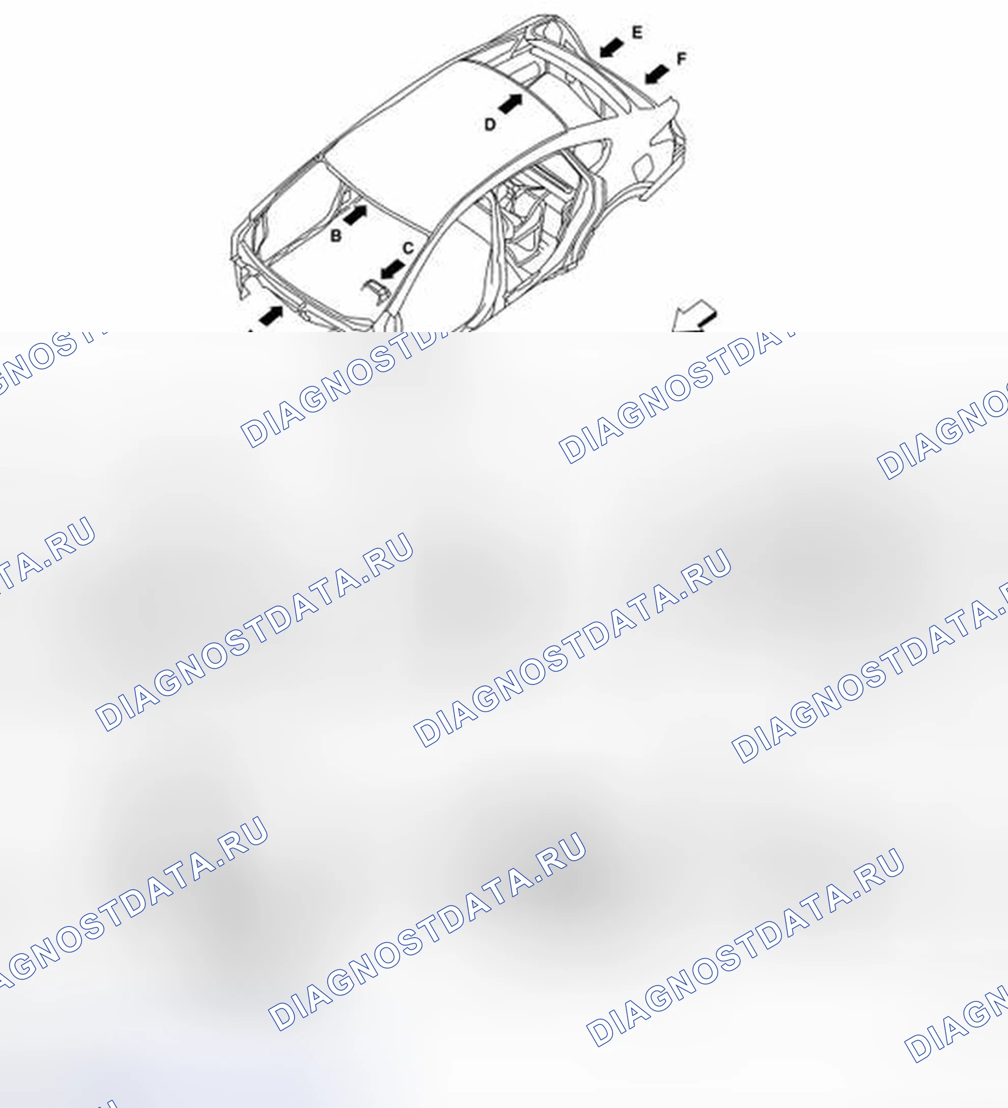 Рис. 188: Отметки центра тела. Nissan Altima L33