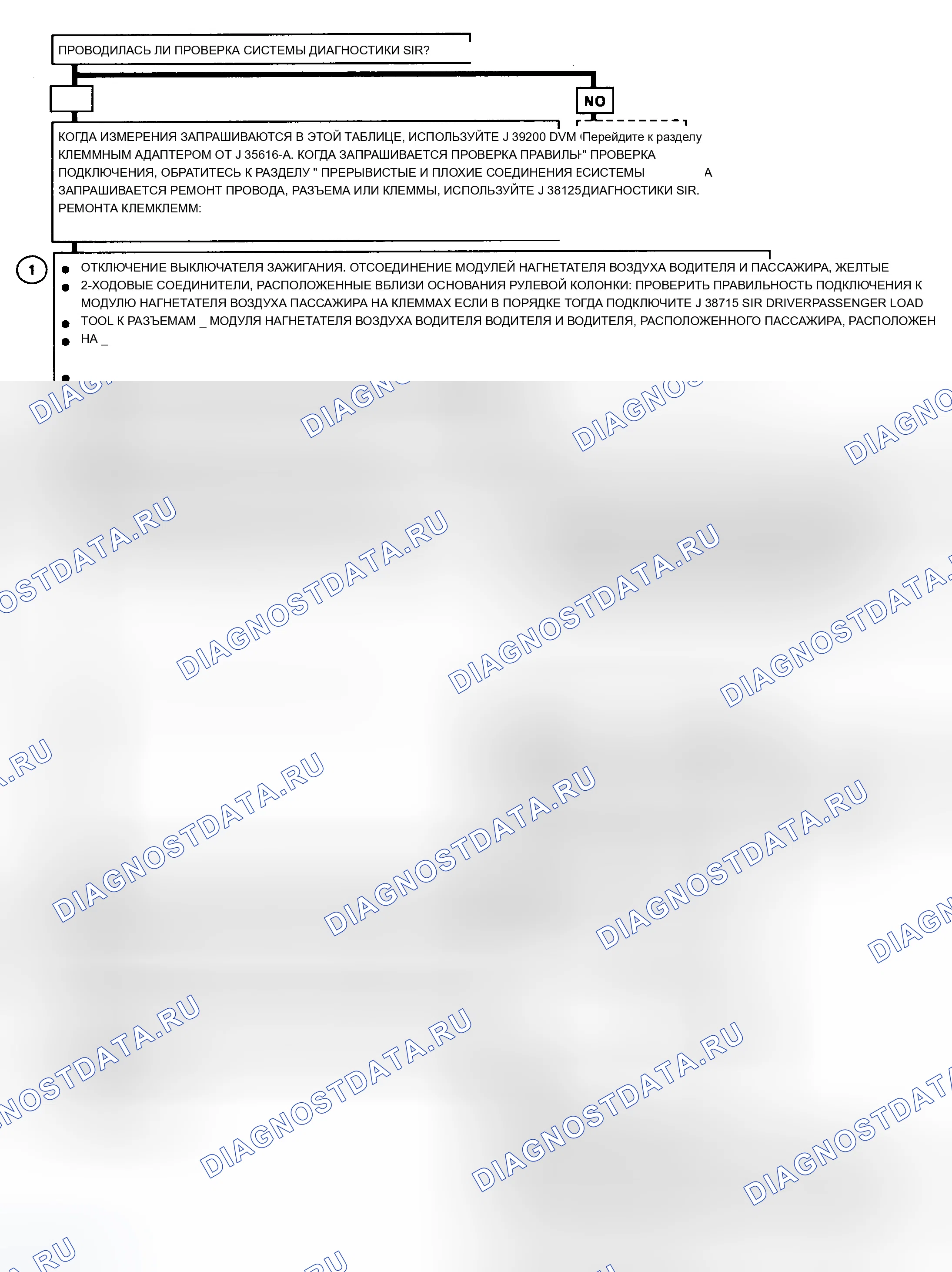 Рис. 15. Chevrolet Caprice Impala SS 