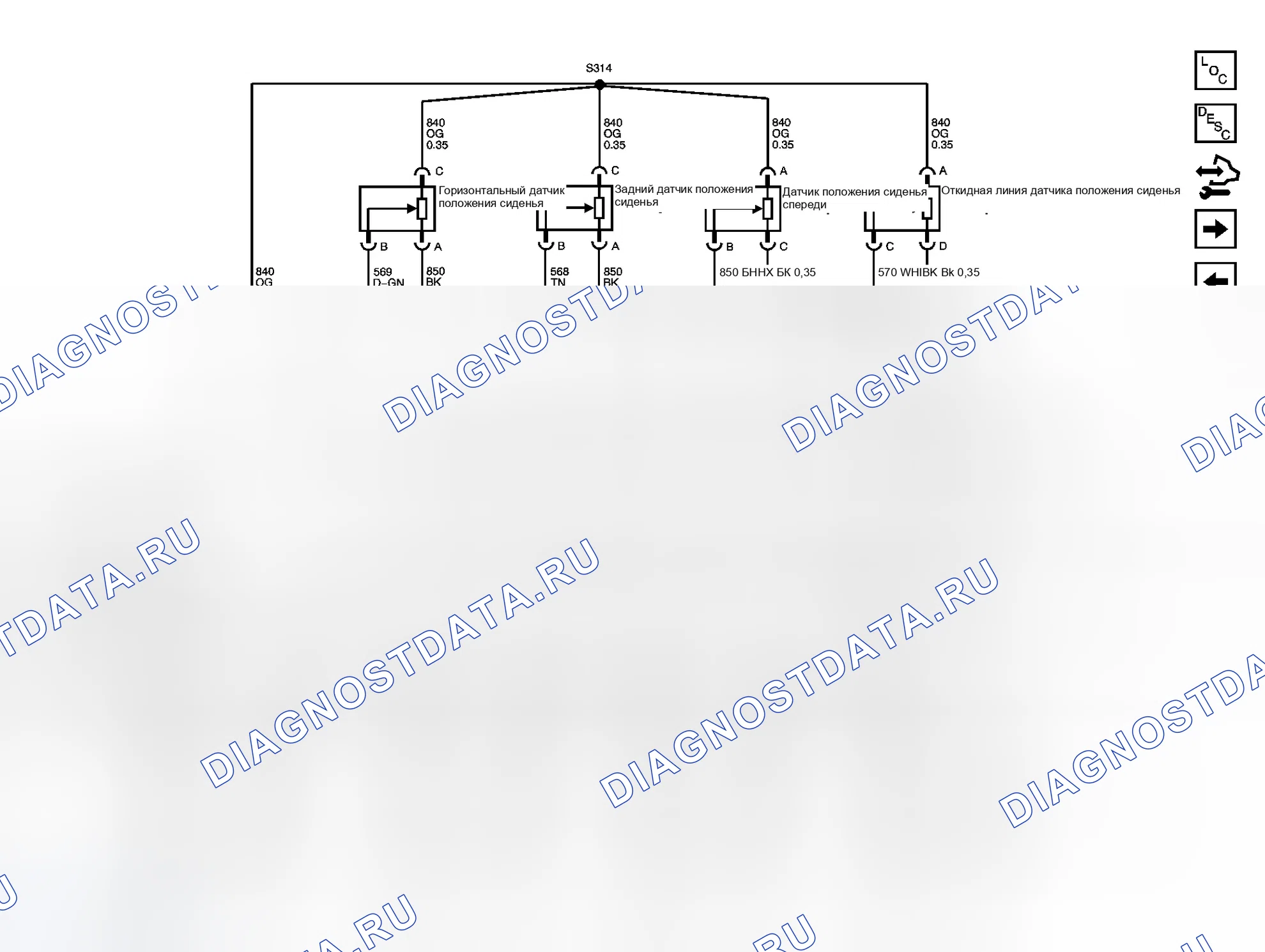 Рис. 3. GMC Envoy II