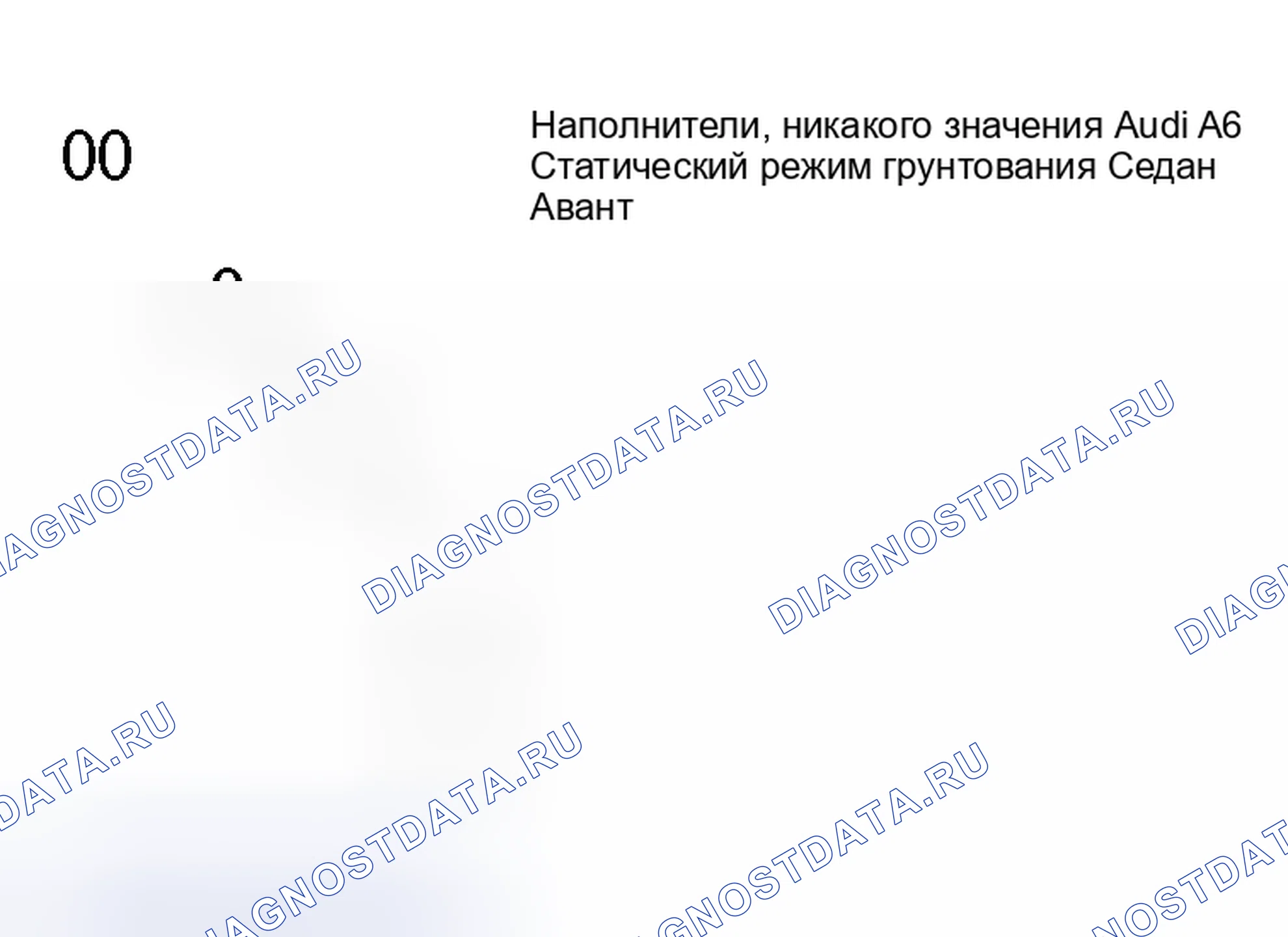Рис. 167. Audi S6 C5