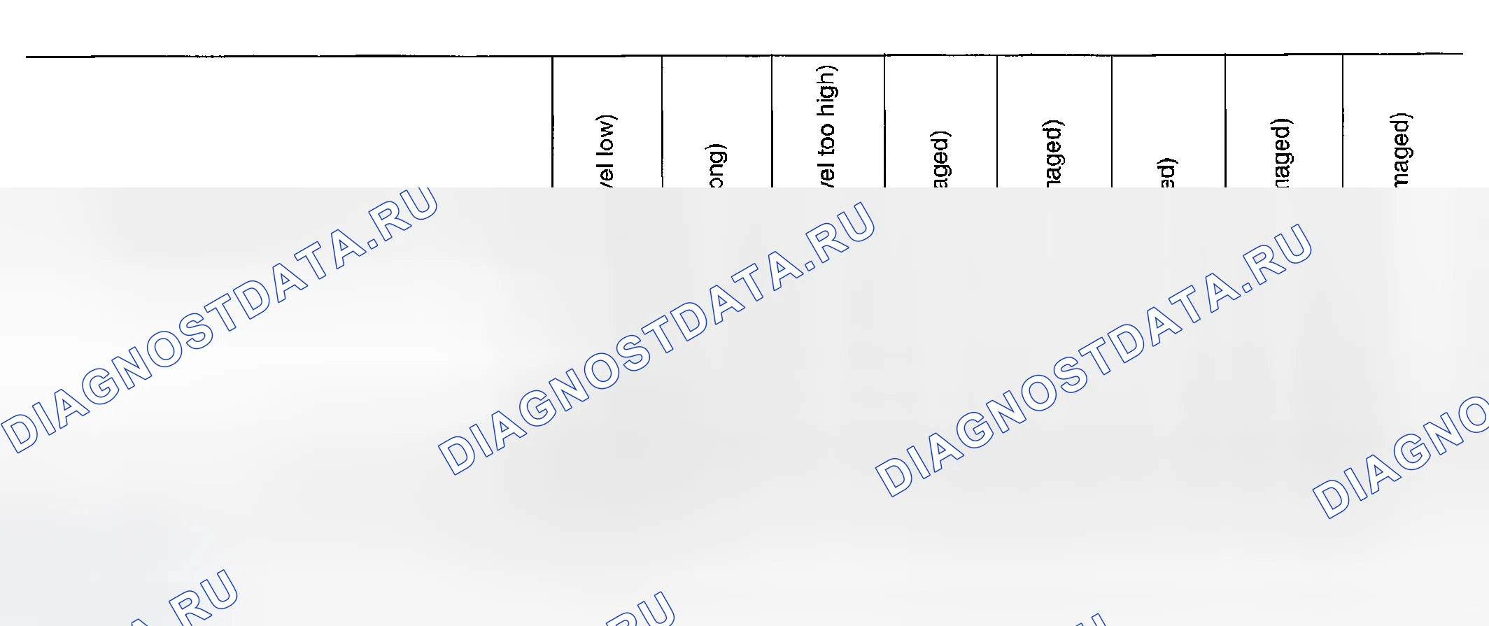 Рис. 7: КАРТА ПОИСКА И УСТРАНЕНИЯ НЕИСПРАВНОСТЕЙ Nvh. Infiniti FX35 I