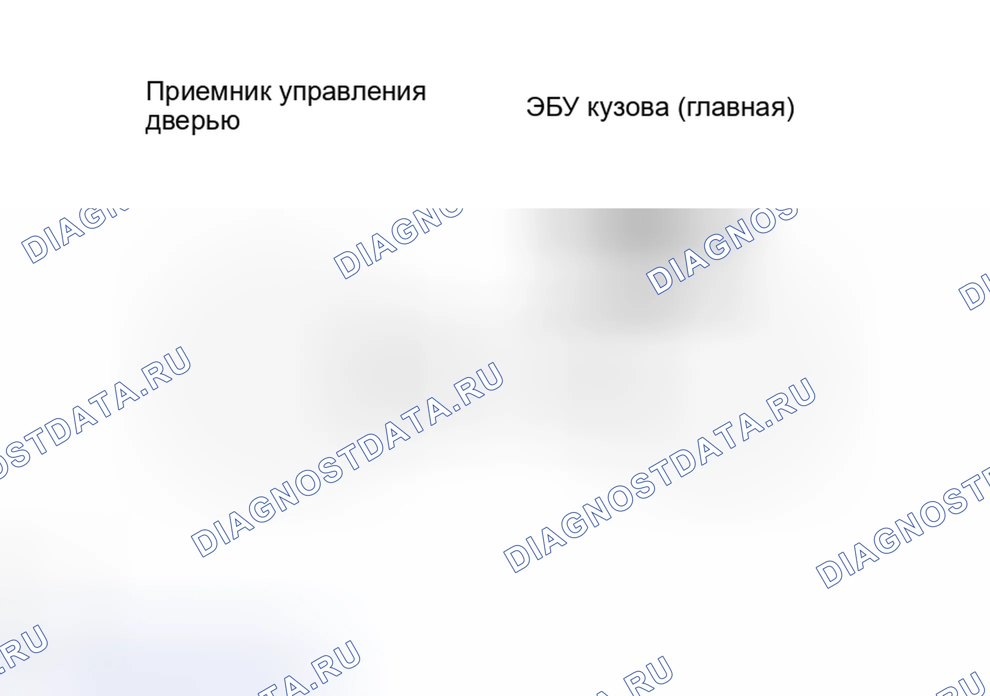 Рис. 58. Toyota Land Cruiser 100 рестайлинг 2
