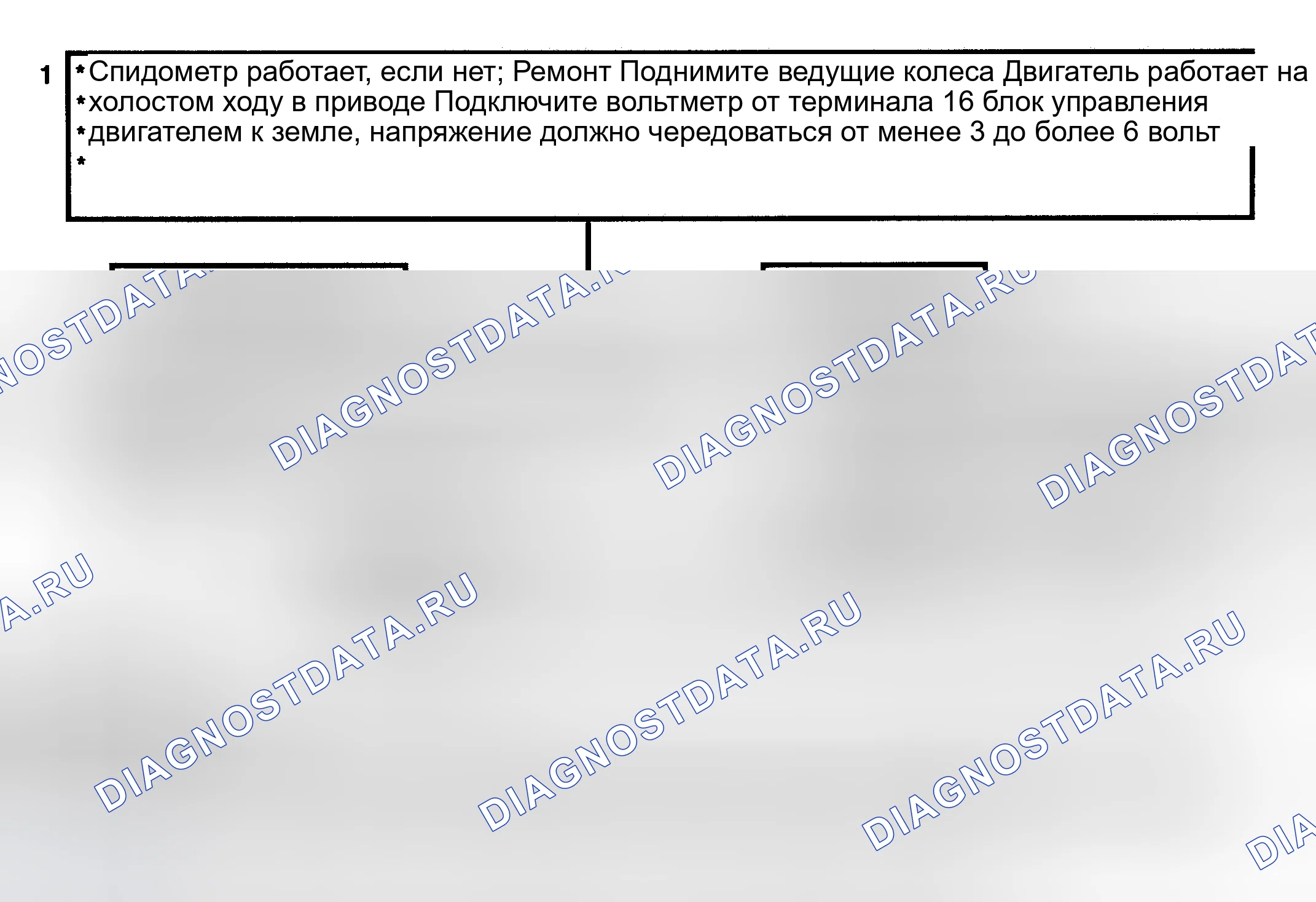 Рис. 200: Код 24, датчик скорости транспортного средства (датчик скорости автомобиля (VSS) (датчик скорости автомобиля)) (цифровой кластер). Buick Electra Estate Wagon 