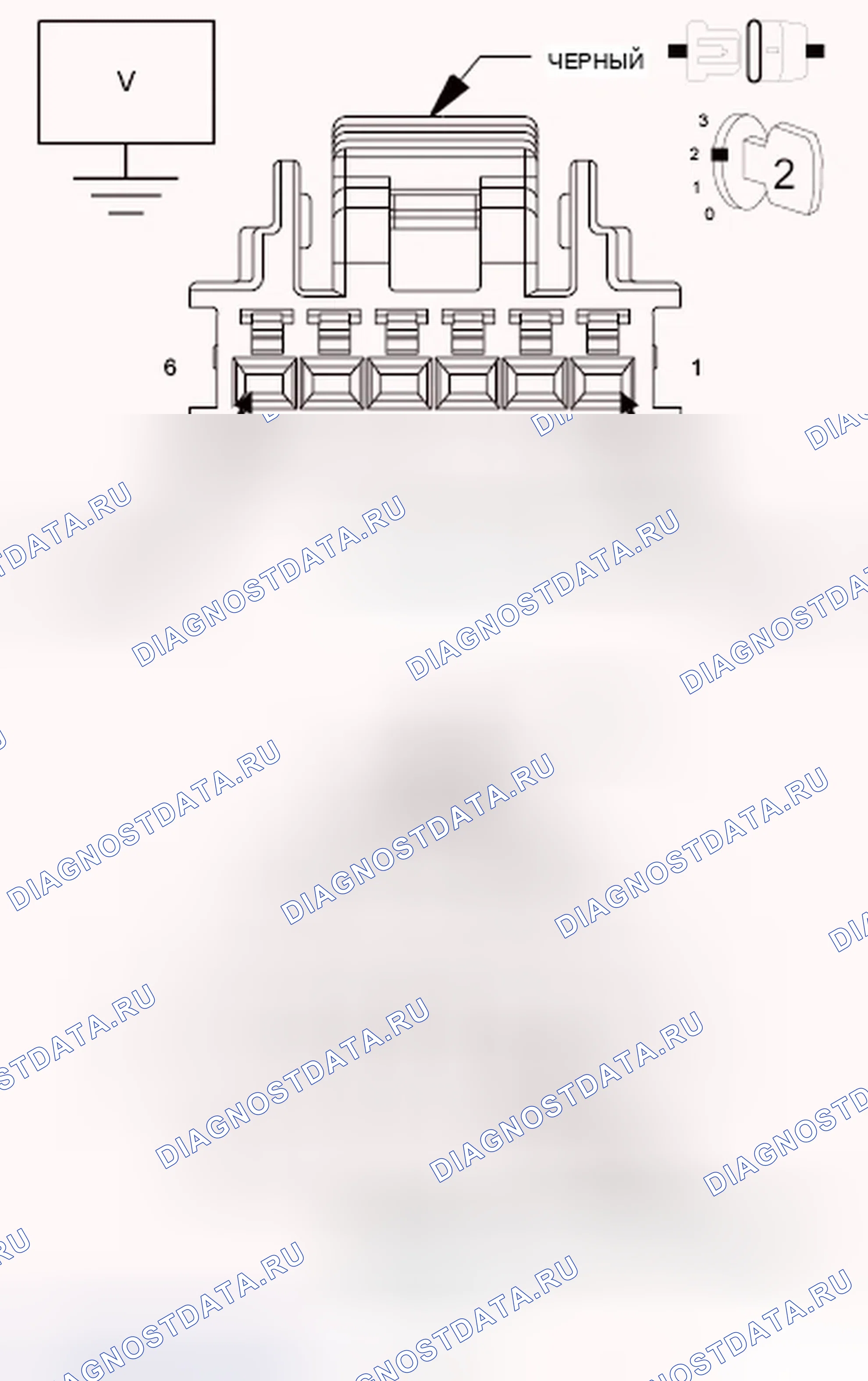 Рис. 18: Диагностический тест. Dodge Journey I