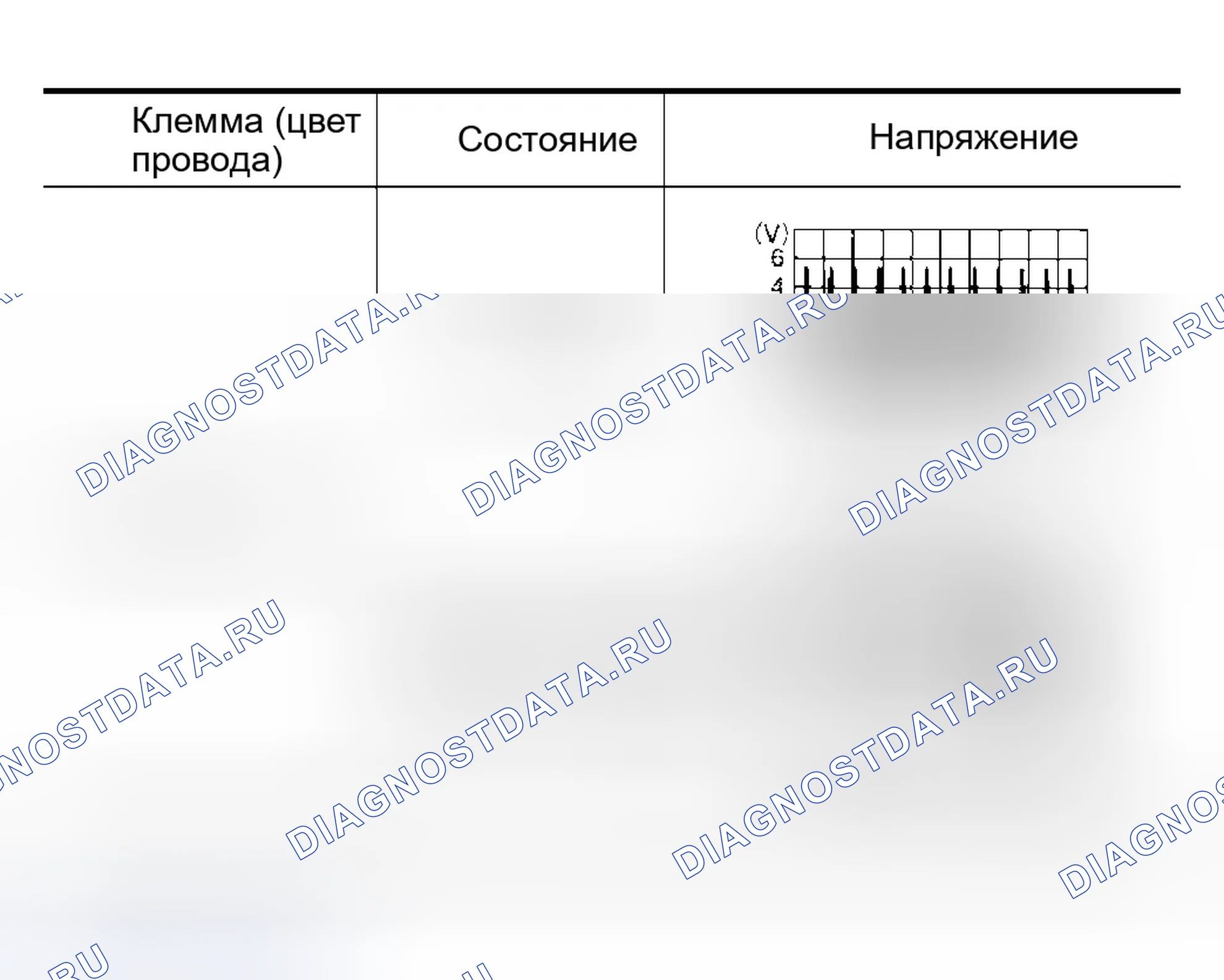 Рис. 167. Infiniti M45 II