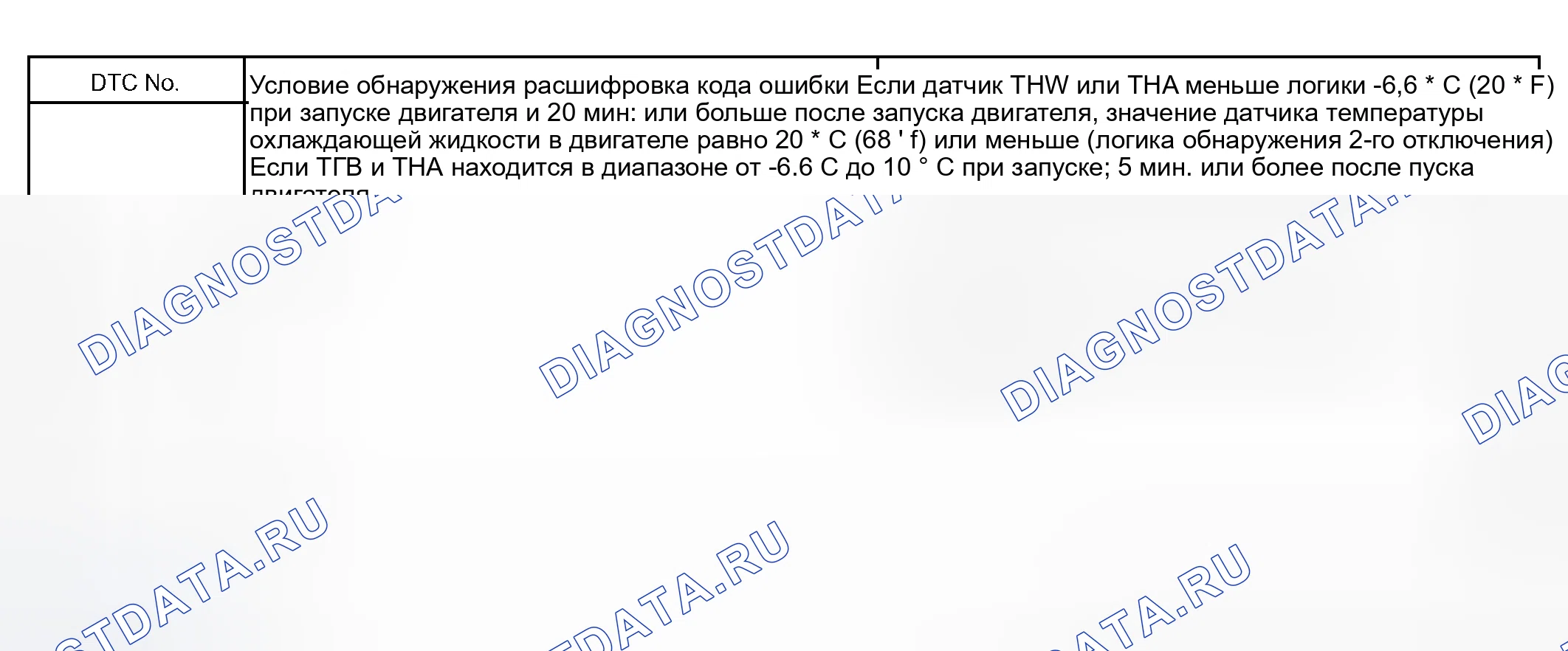 Рис. 369: ОПИСАНИЕ СХЕМЫ. Toyota Tundra I рестайлинг