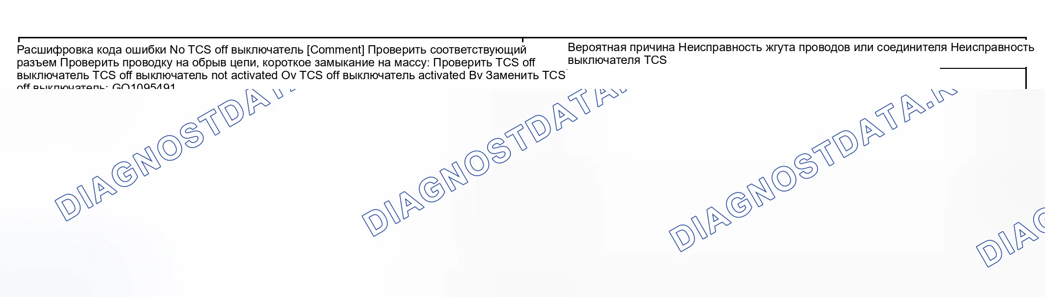 Рис. 37: расшифровка кода ошибки: ВЫКЛЮЧАТЕЛЬ TCS. Geely Monjaro I