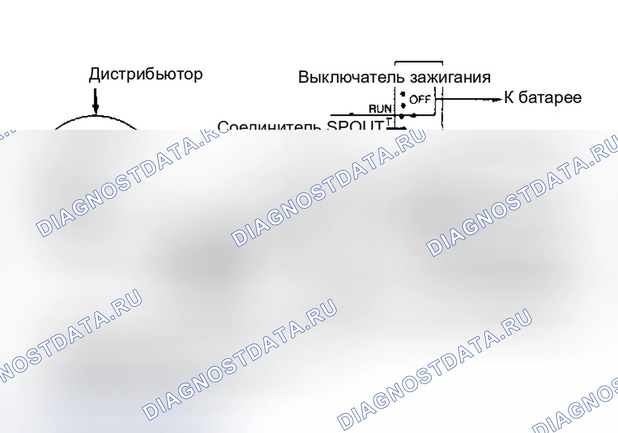 Рис. 5. Ford Thunderbird X