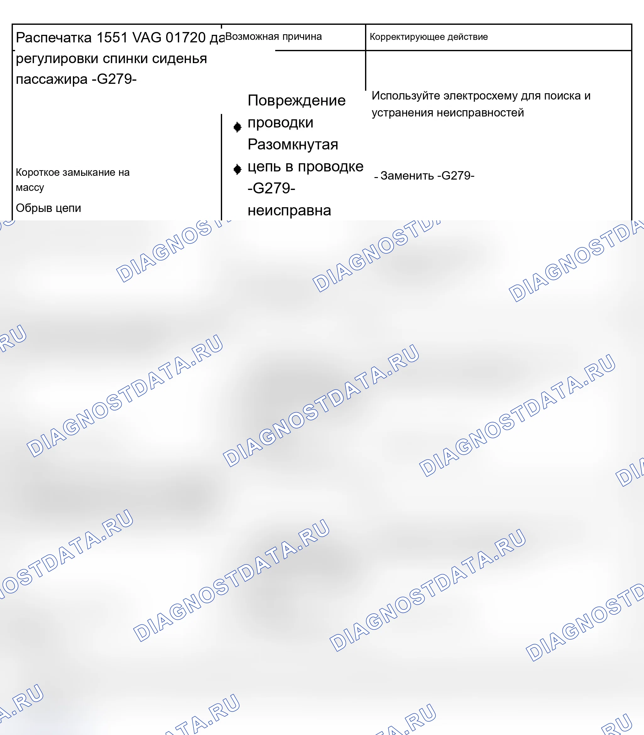 Рис. 225. Audi A6 C5 рестайлинг