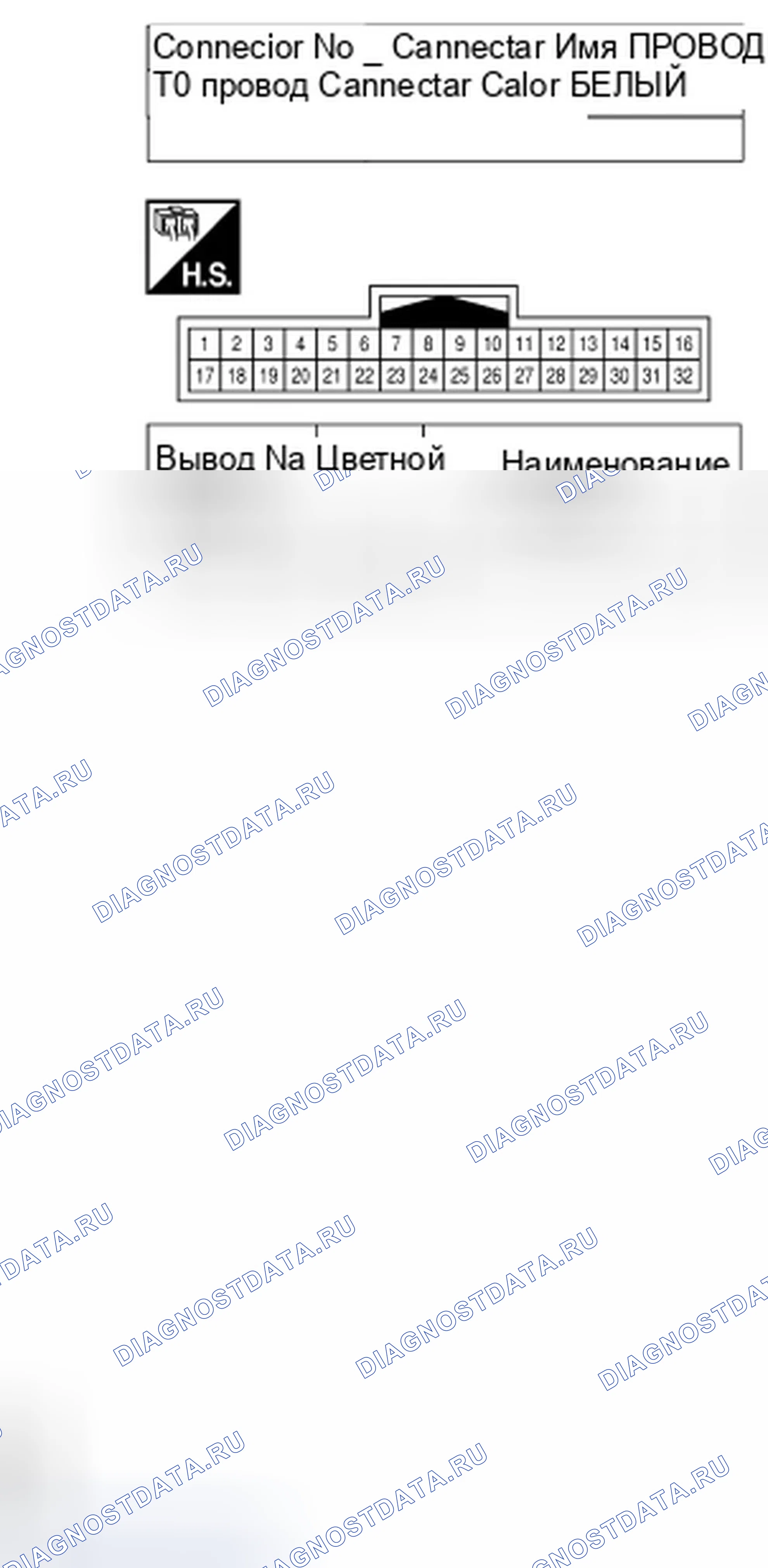 Рис. 193. Infiniti QX60 I
