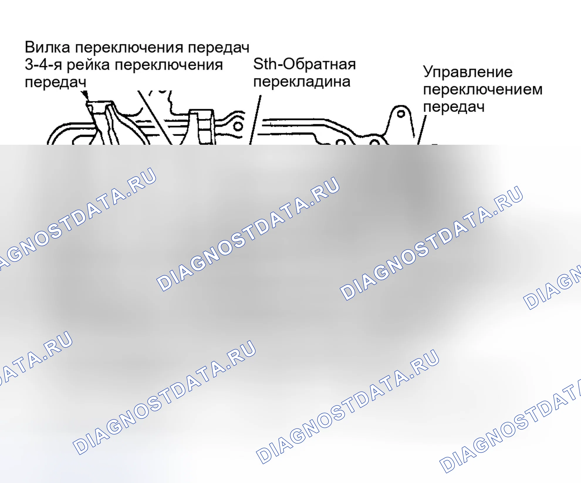 Рис. 7. Ford Explorer II