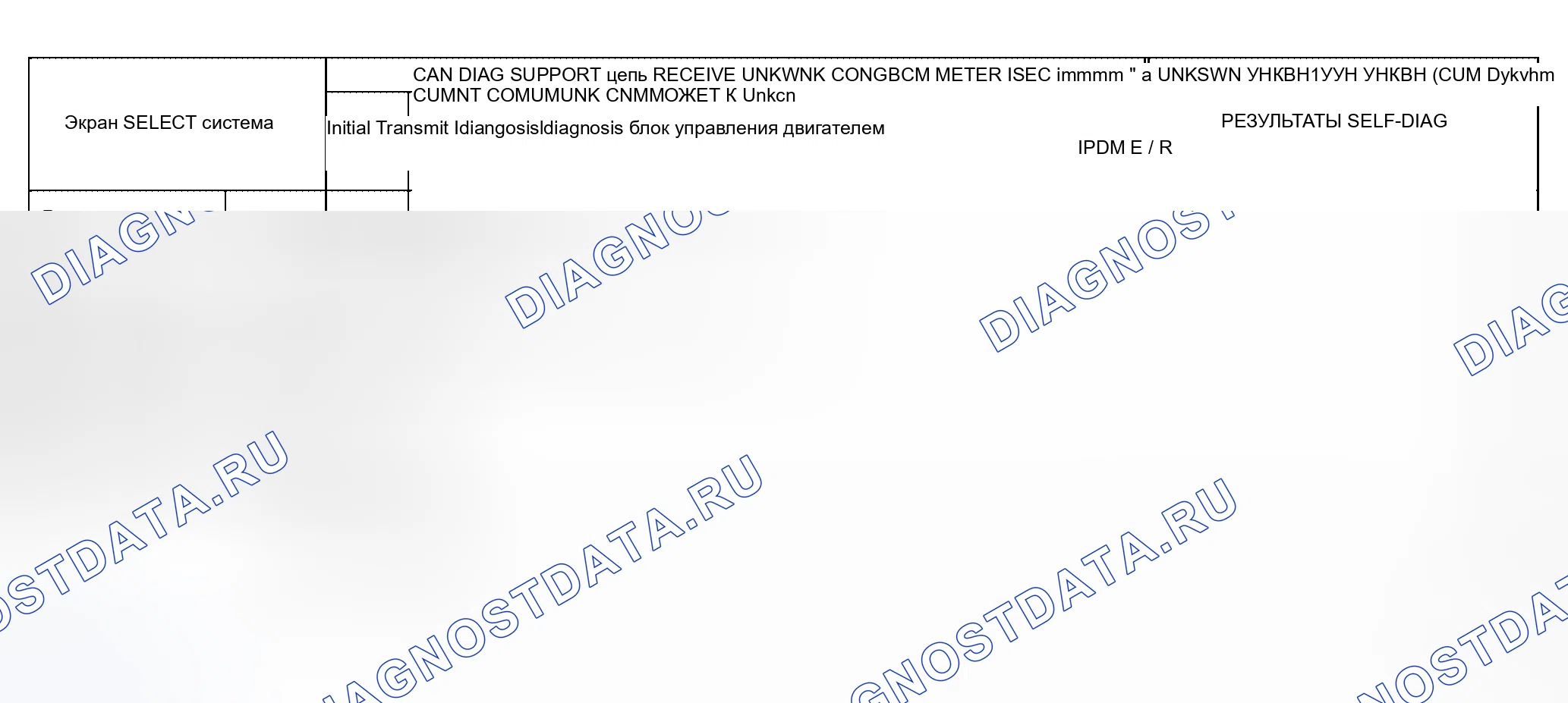 Рис. 282: Случай 11. Honda Lagreat I