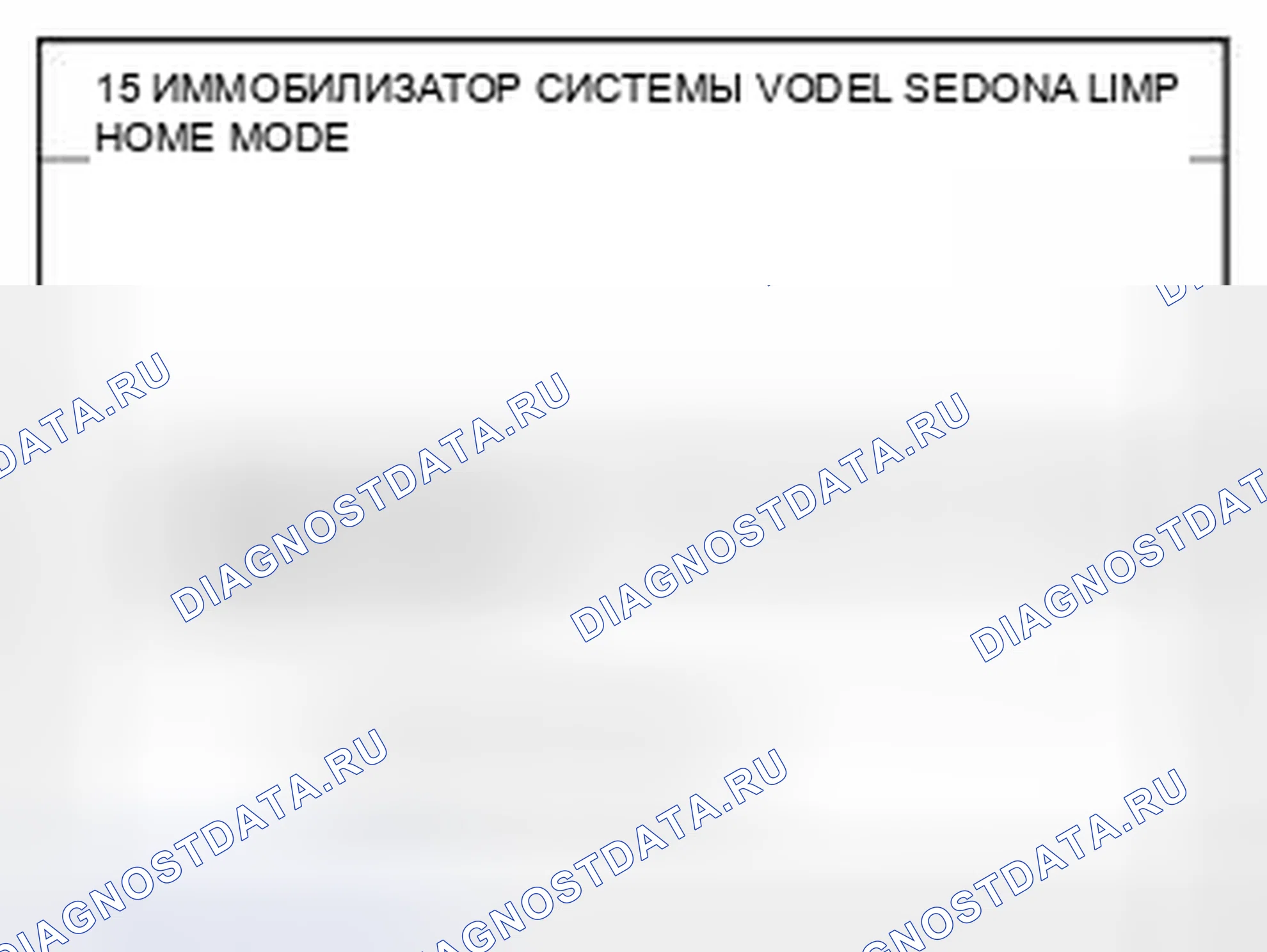 Рис. 36. Kia Sedona II рестайлинг