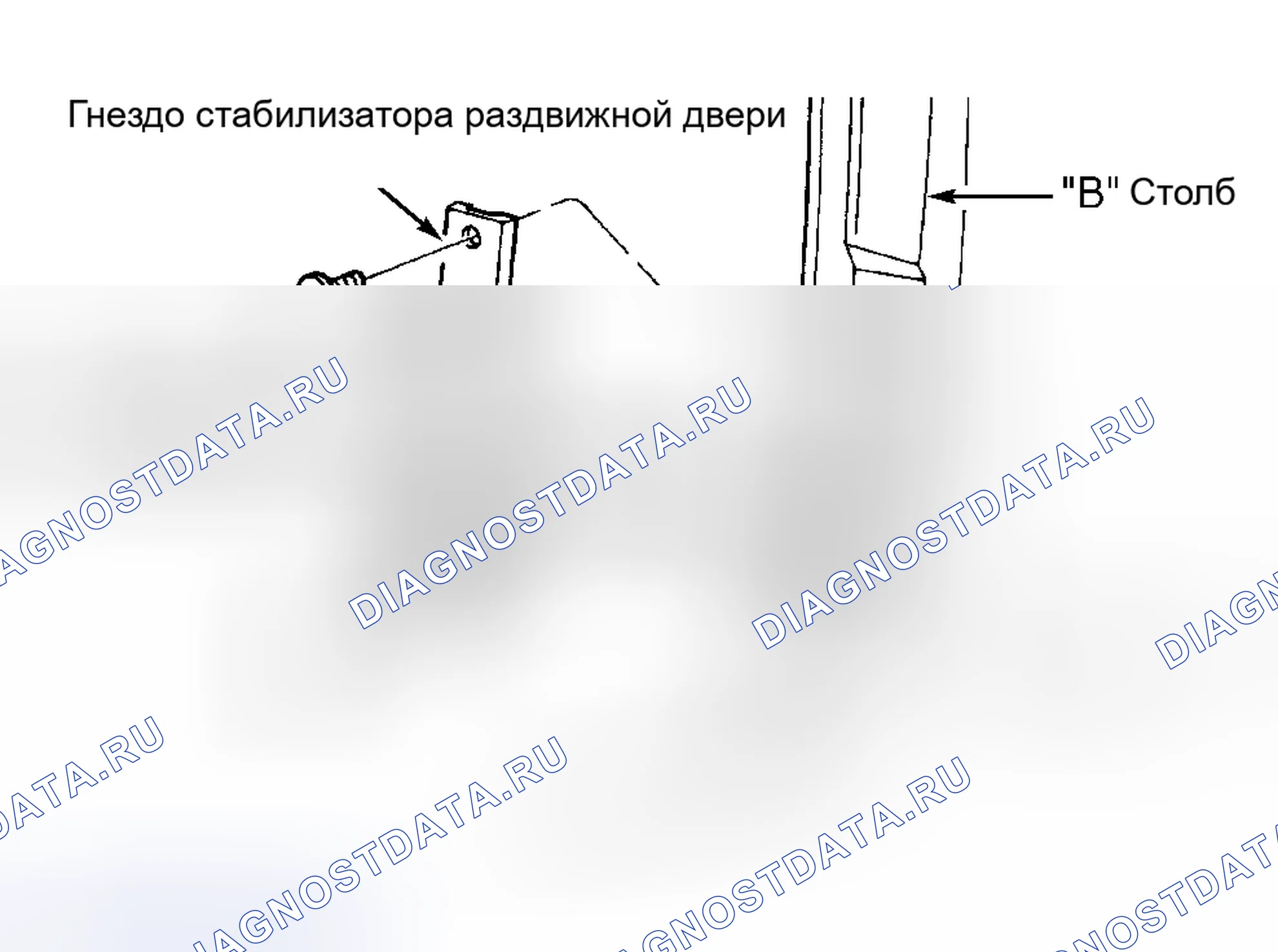 Рис. 4: Демонтаж и монтаж. Hyundai Veloster I