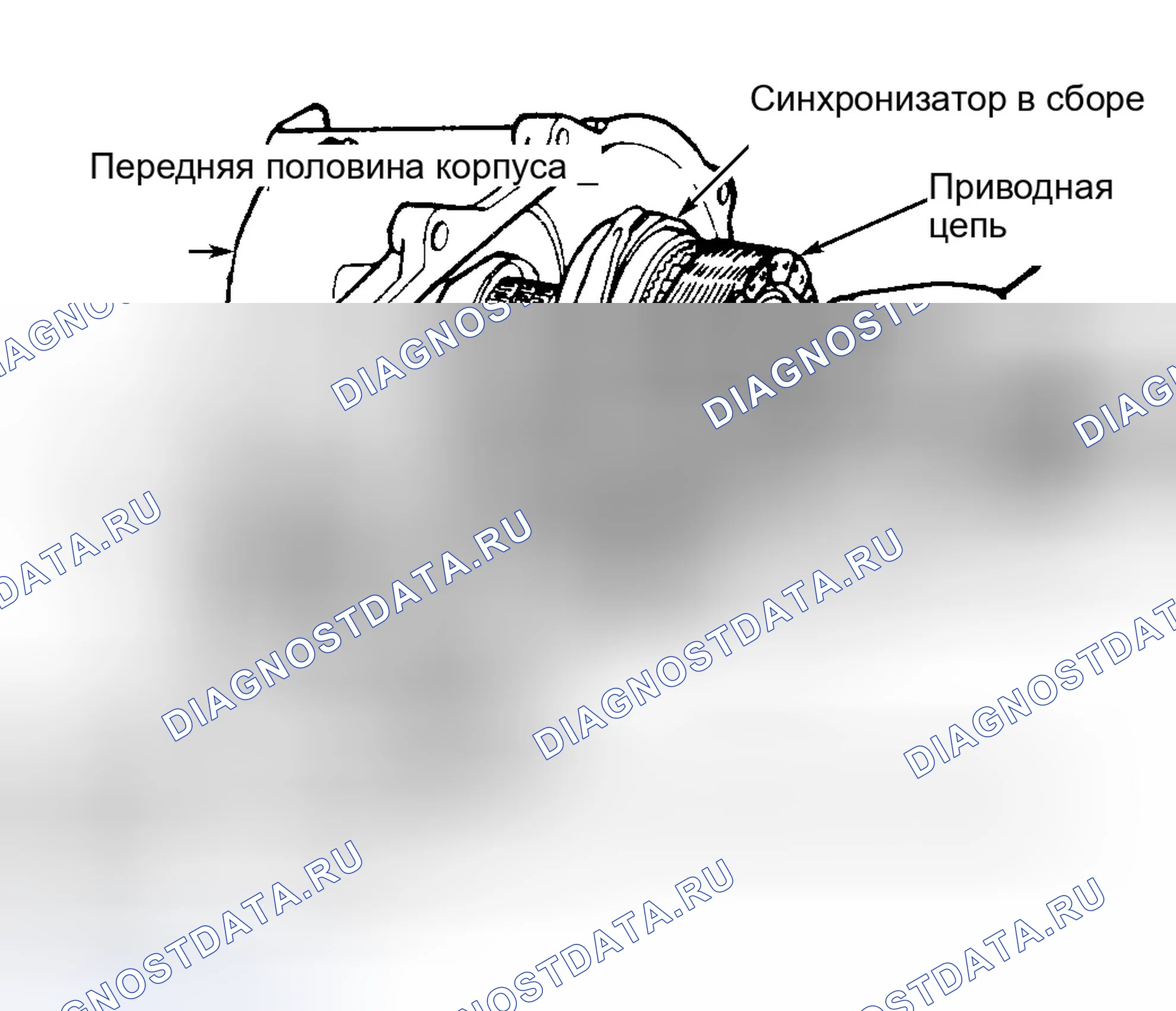 Рис. 4. GMC Envoy I
