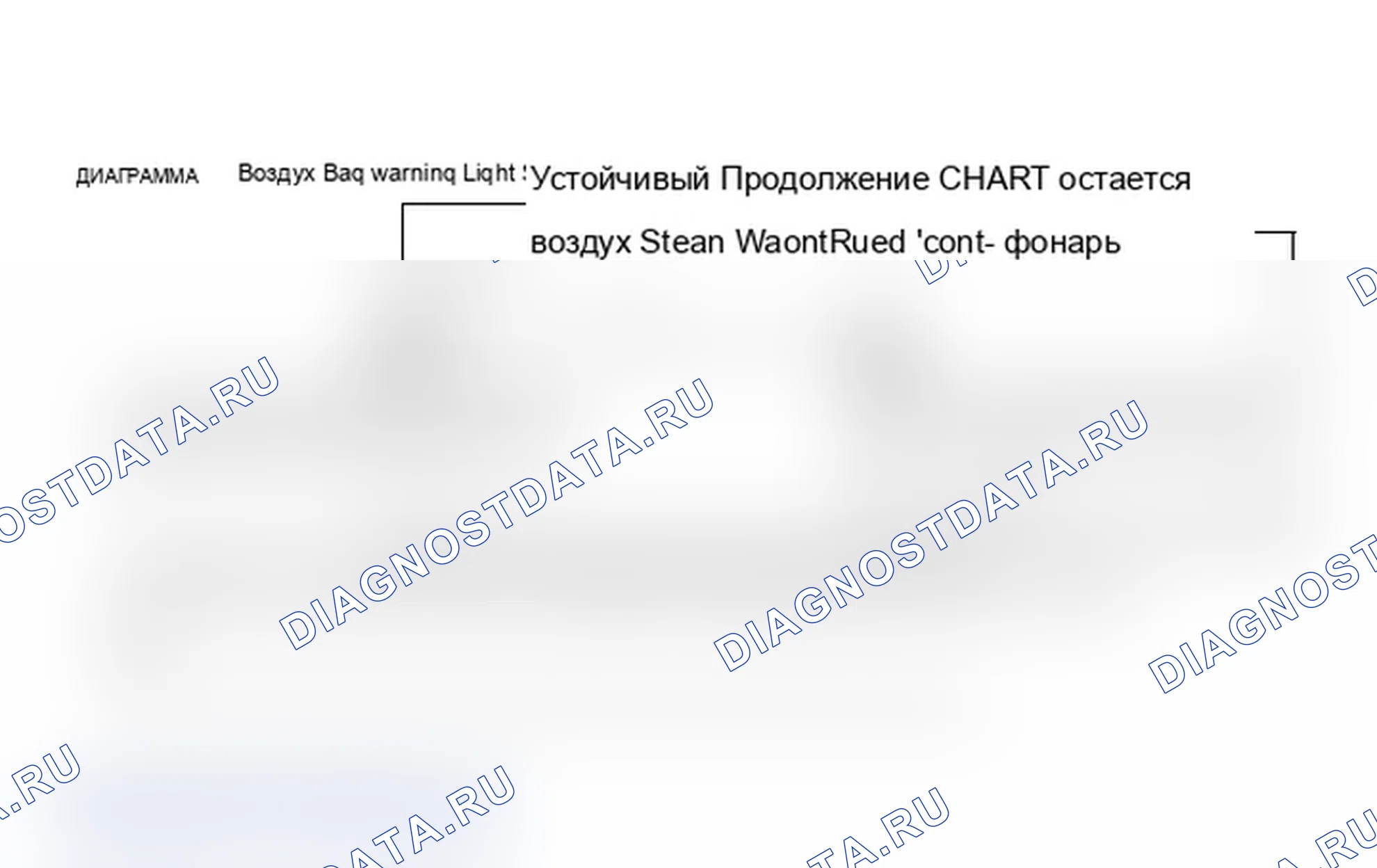 Рис. 15: ДИАГРАММА A, сигнальная лампа подушек безопасности постоянно горит. Saturn SL I
