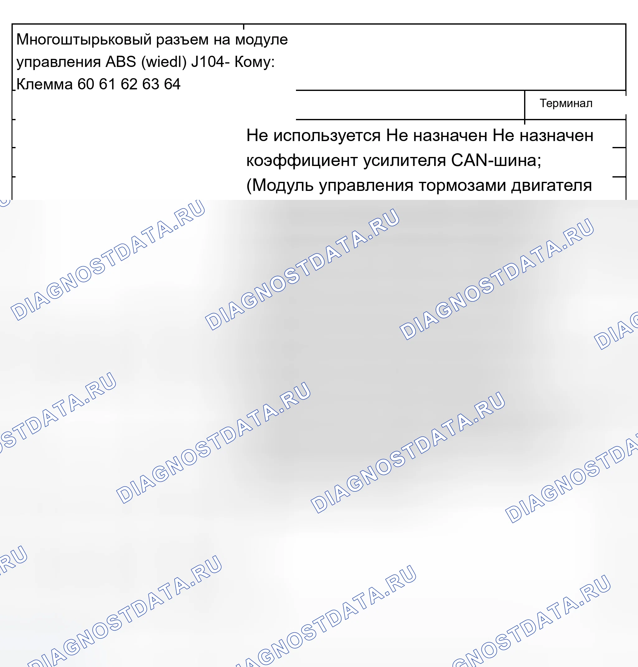 Рис. 363. Audi A8 D2